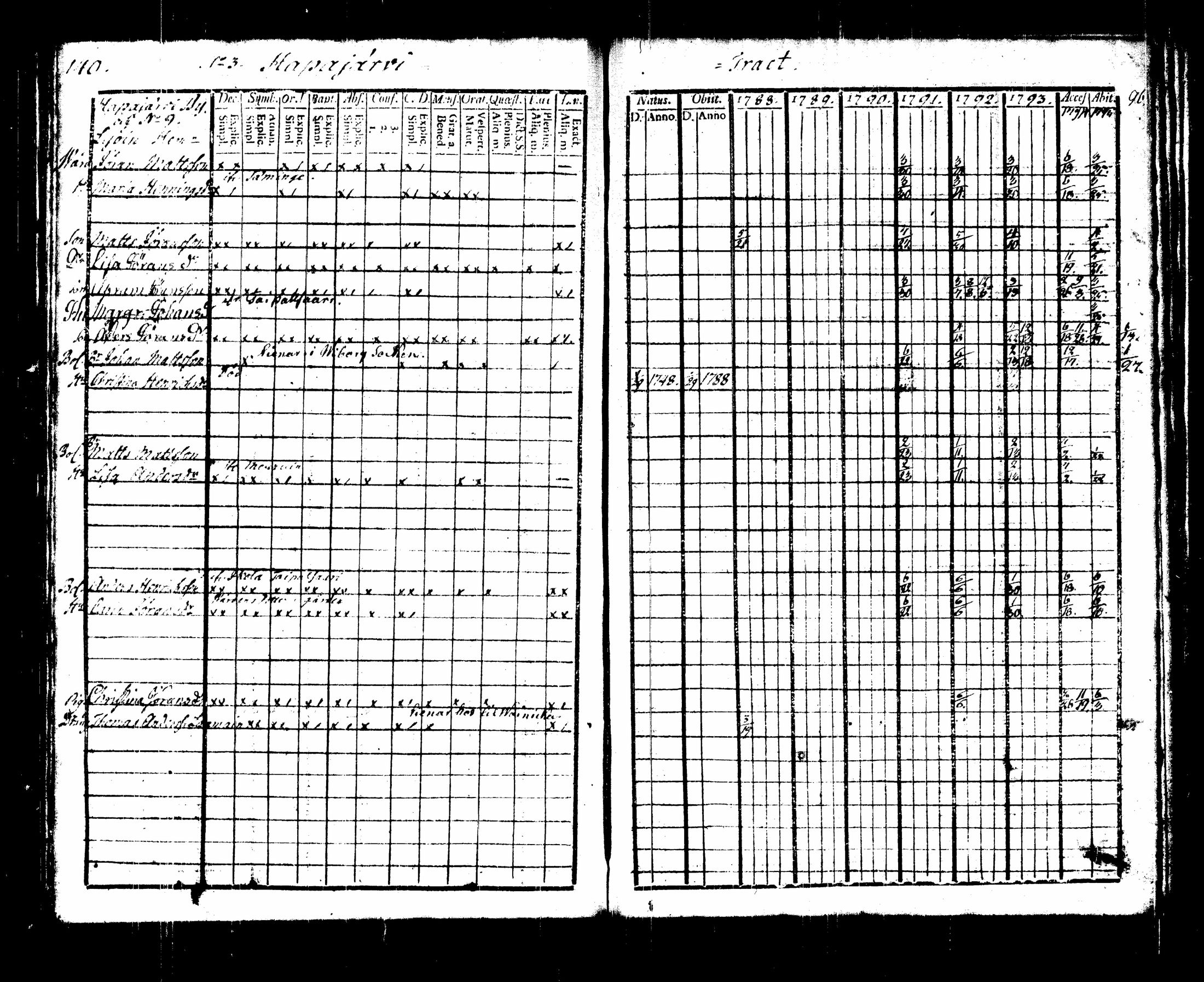[ kuvat/145.jpg ]