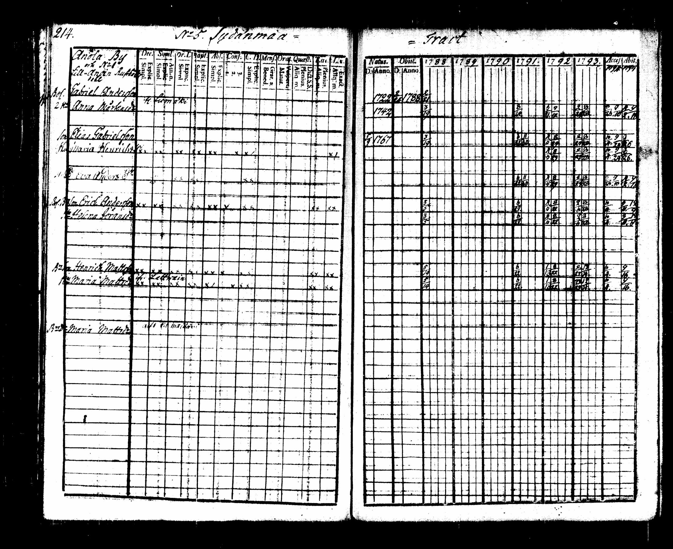 [ kuvat/219.jpg ]