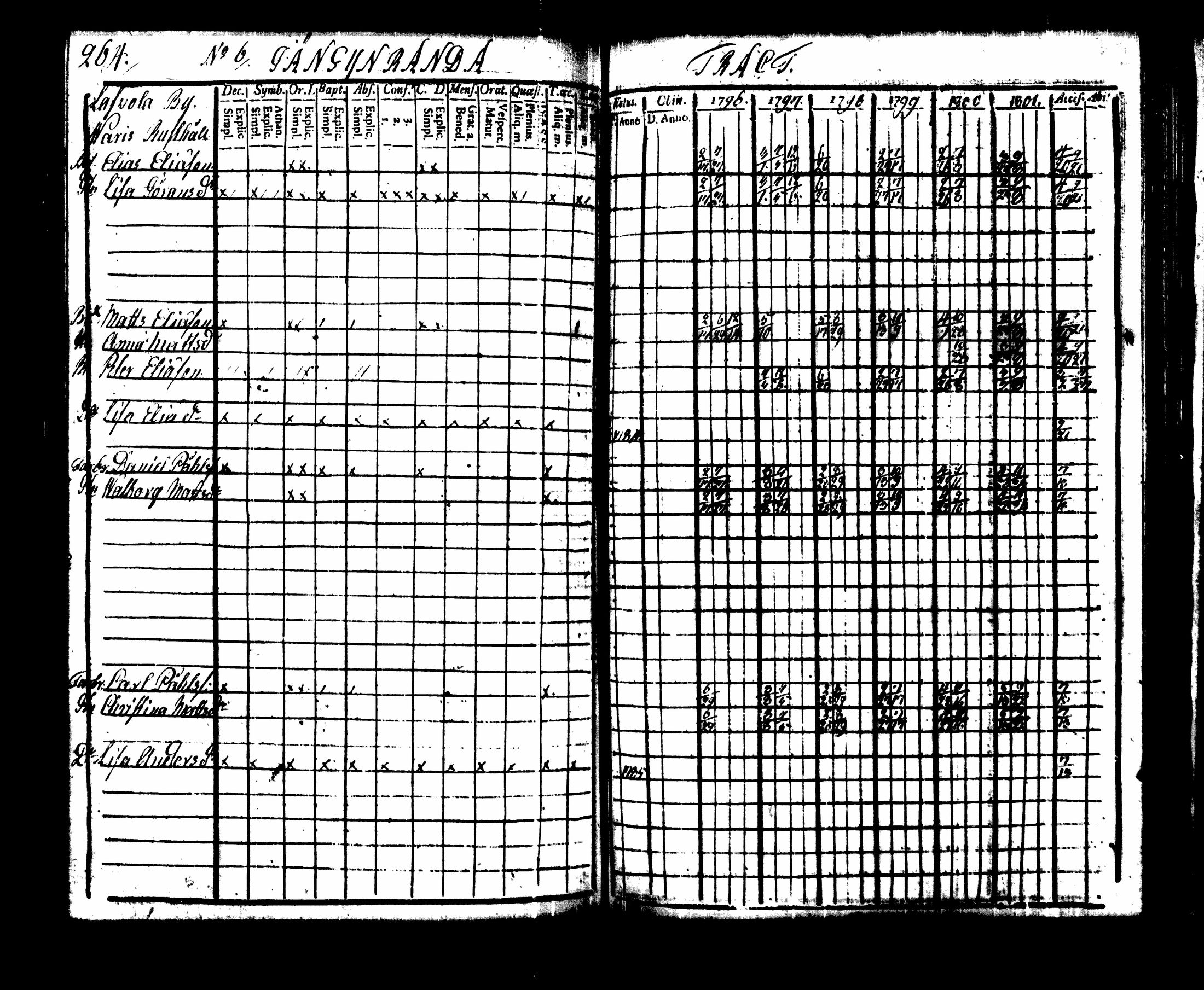 [ kuvat/267.jpg ]