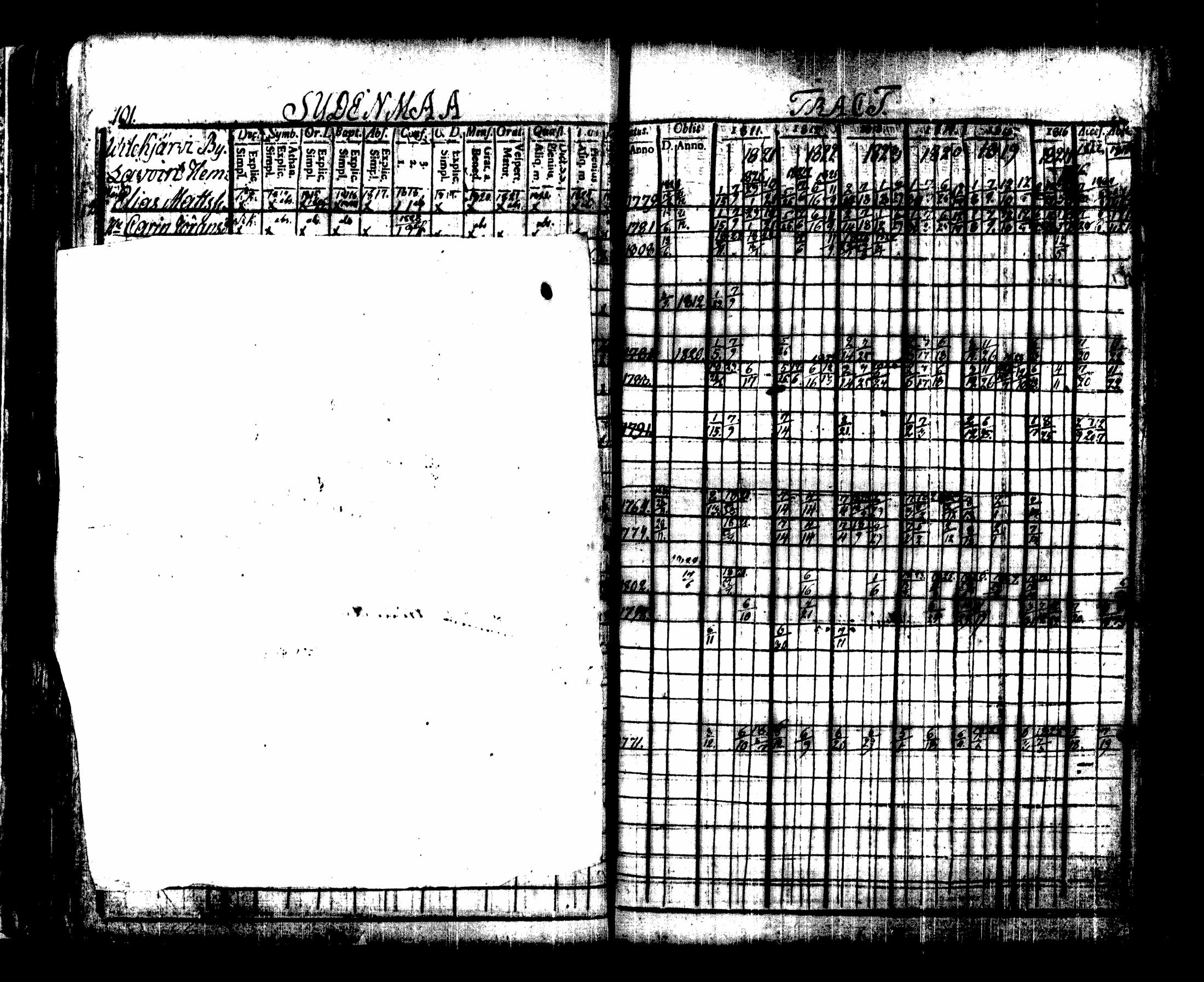 [ kuvat/106.jpg ]