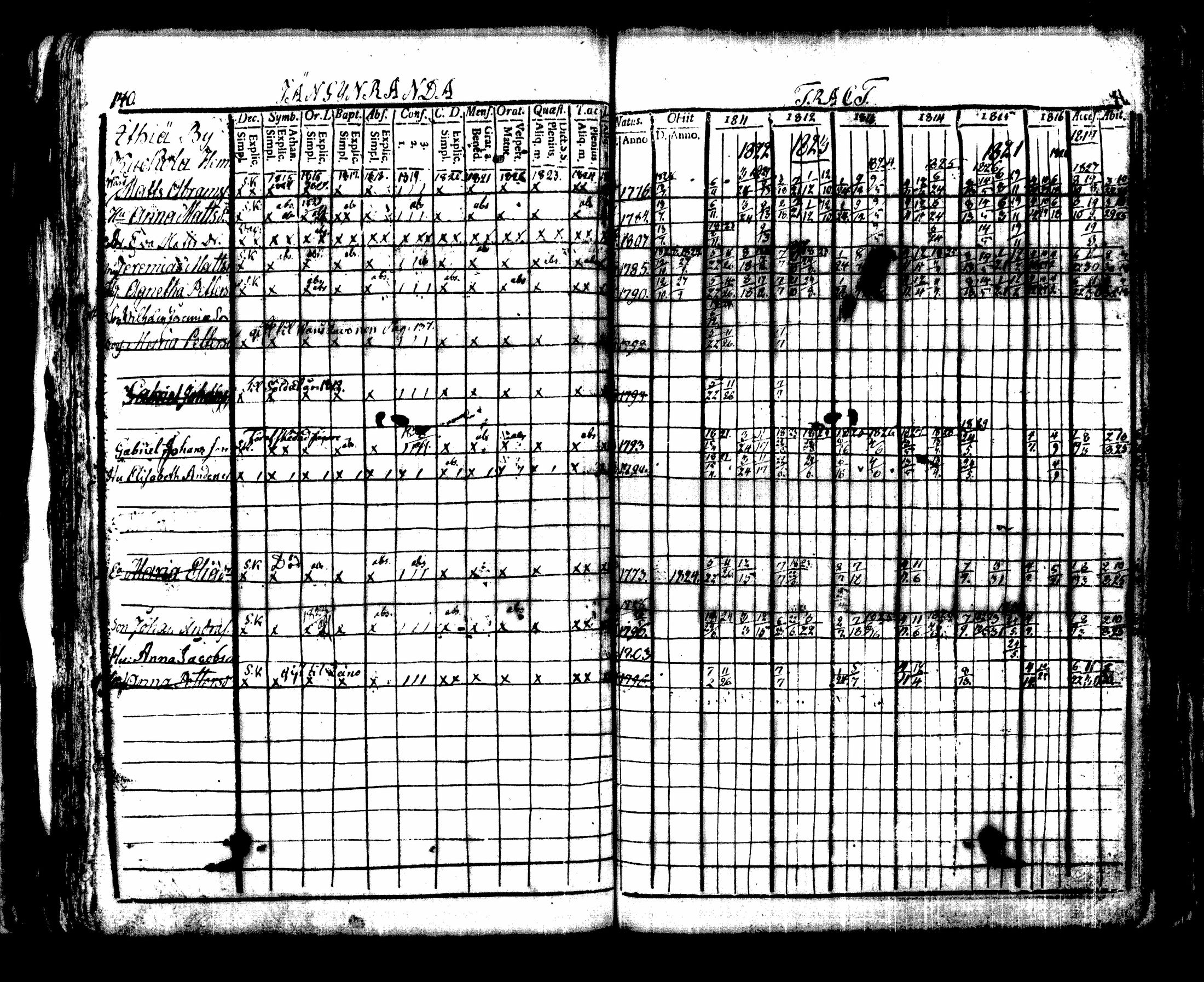 [ kuvat/144.jpg ]