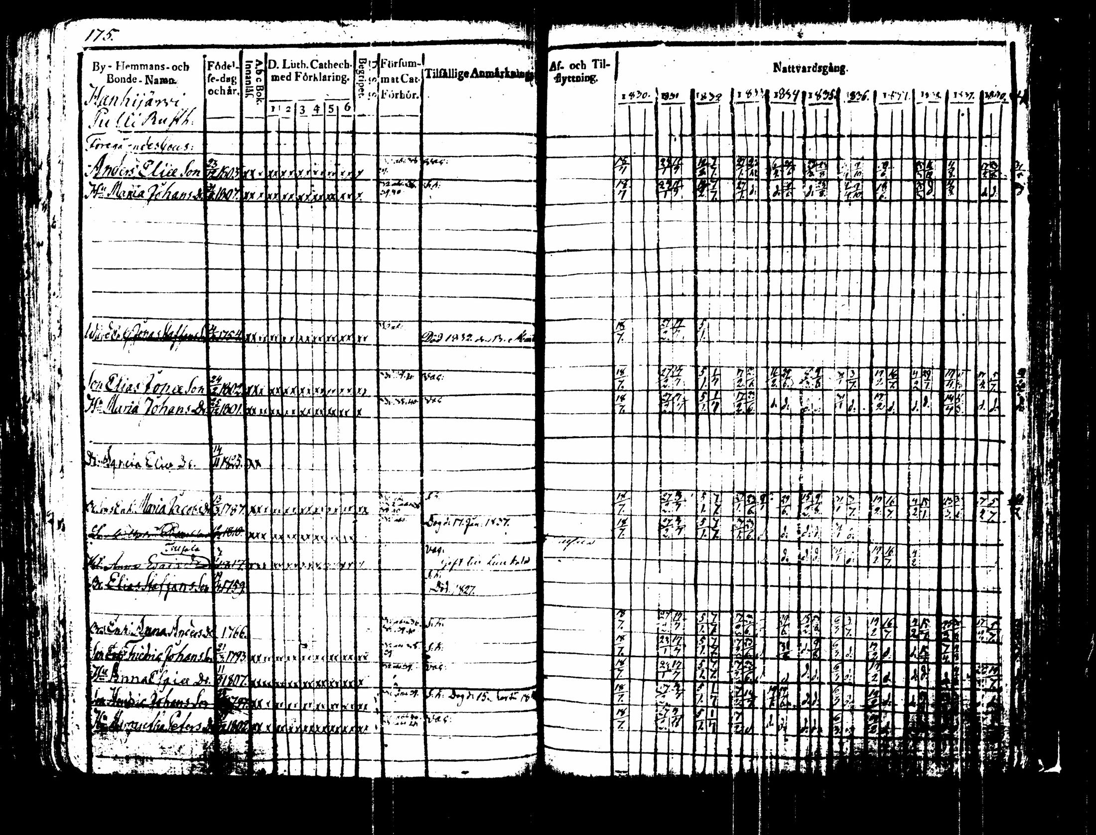 [ kuvat/184.jpg ]