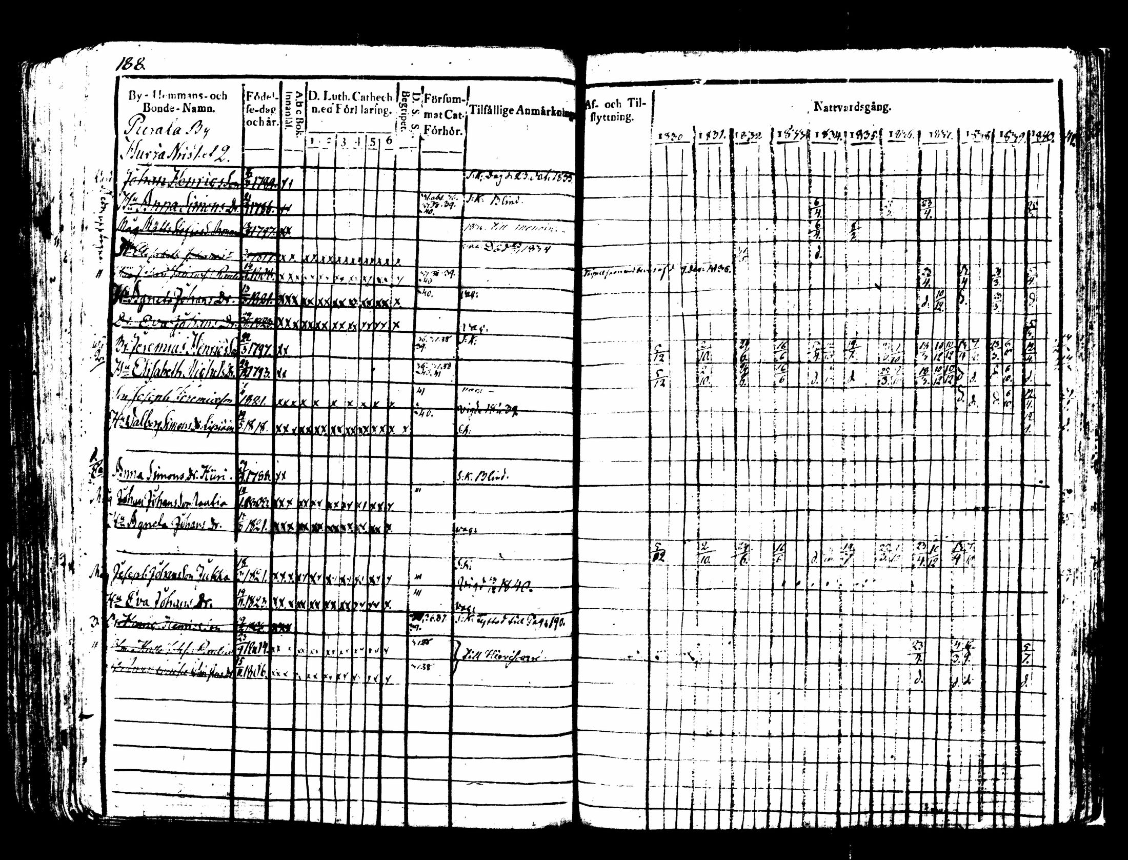 [ kuvat/197.jpg ]