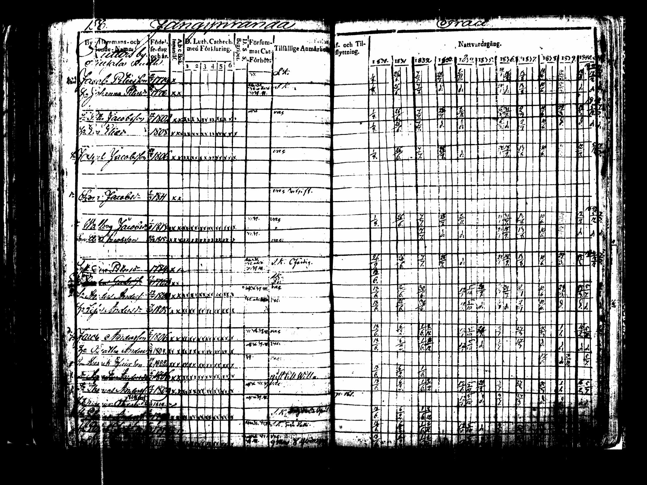 [ kuvat/174.jpg ]
