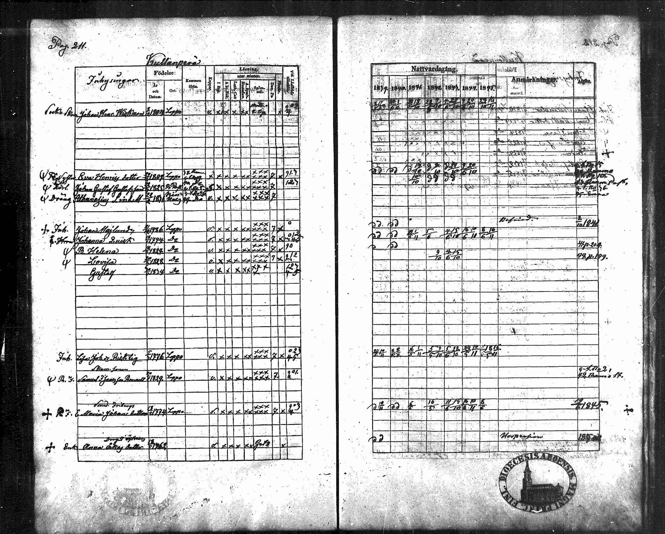 [ kuvat/194.jpg ]