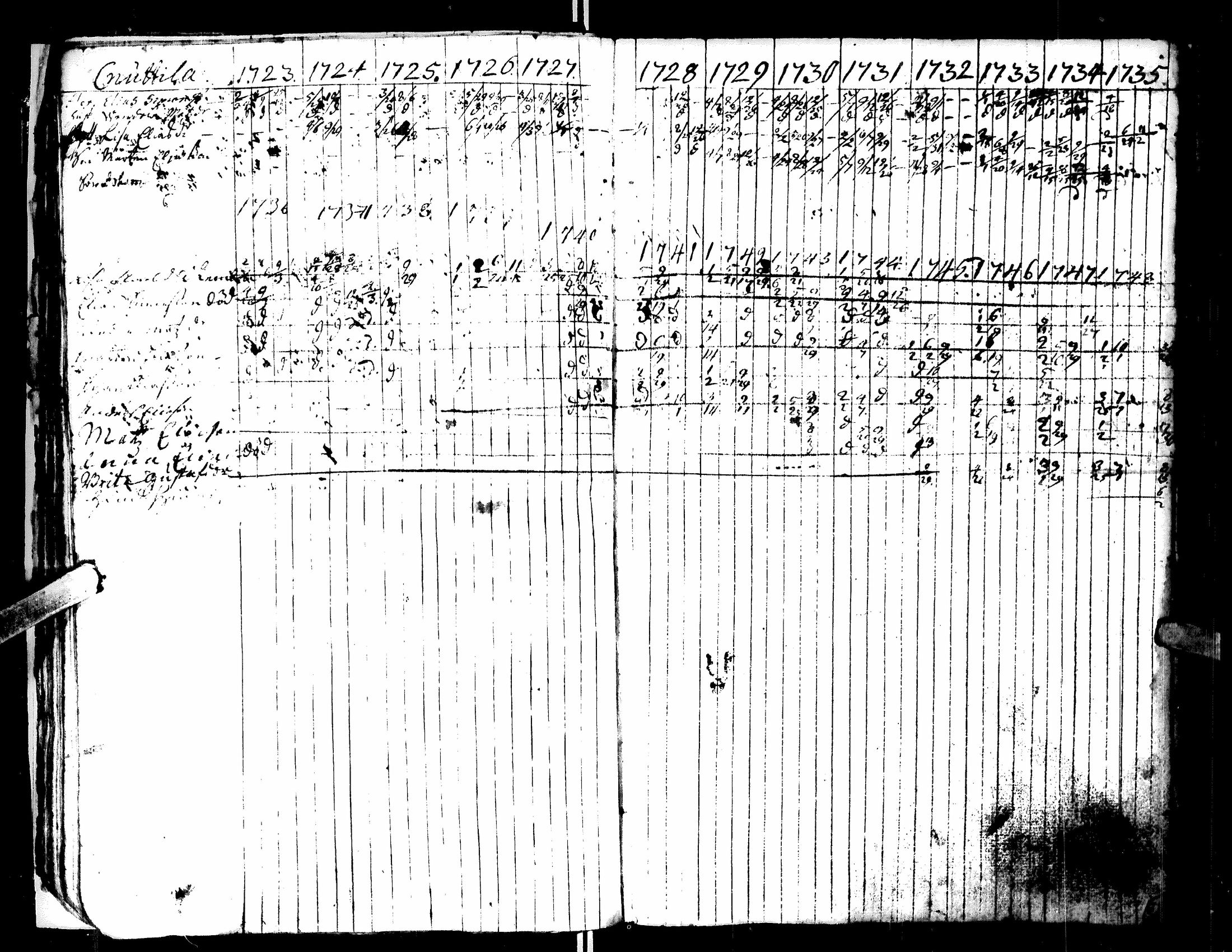 [ kuvat/32.jpg ]