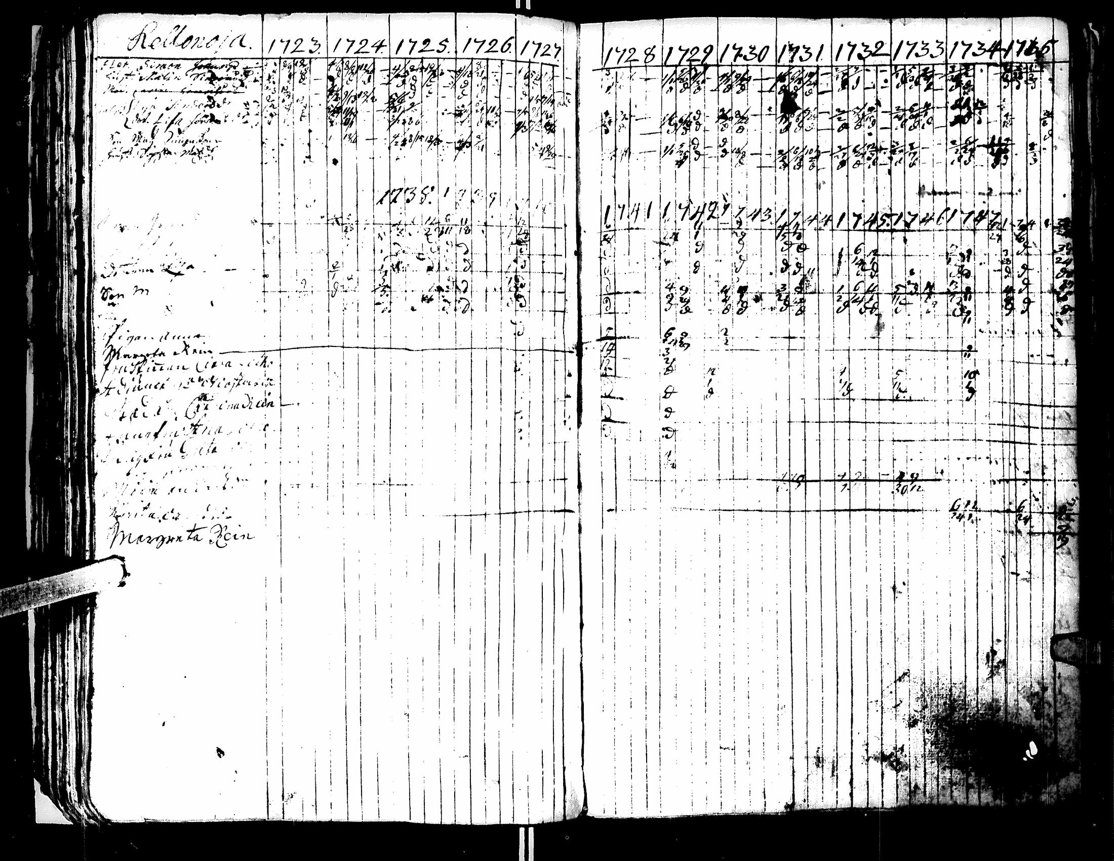 [ kuvat/76.jpg ]