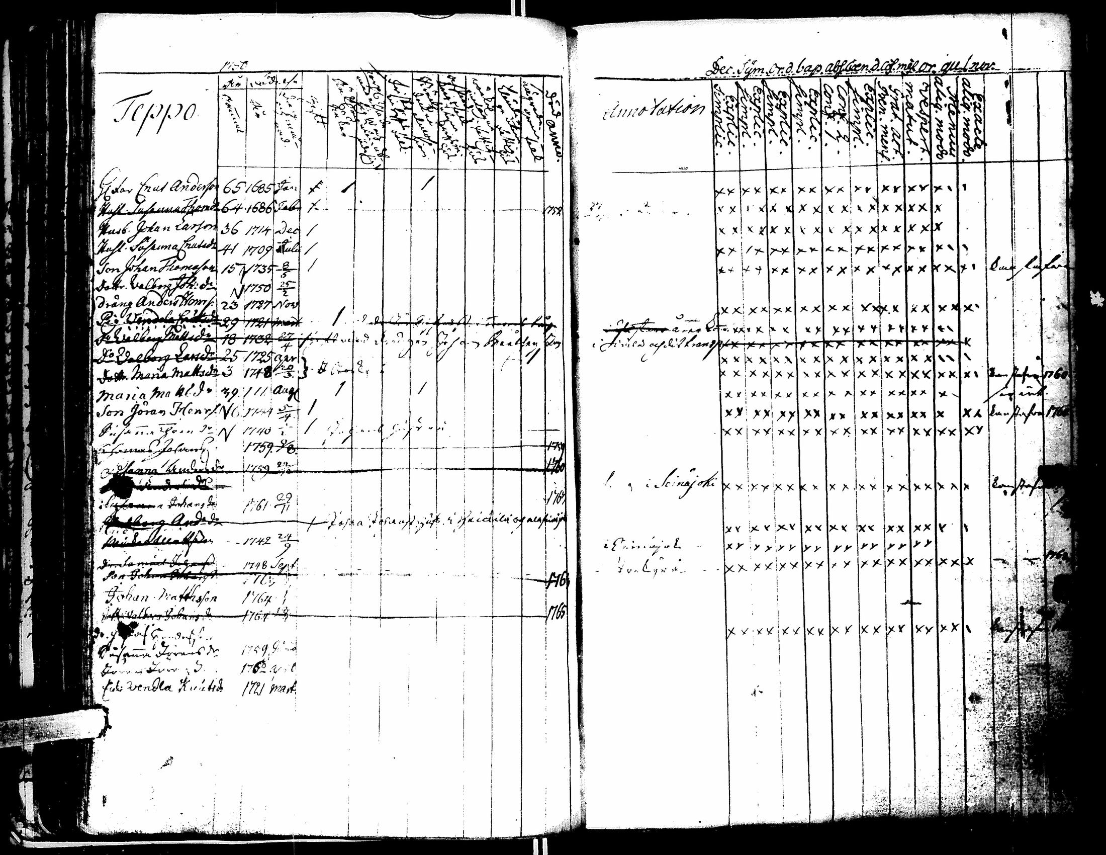 [ kuvat/103.jpg ]