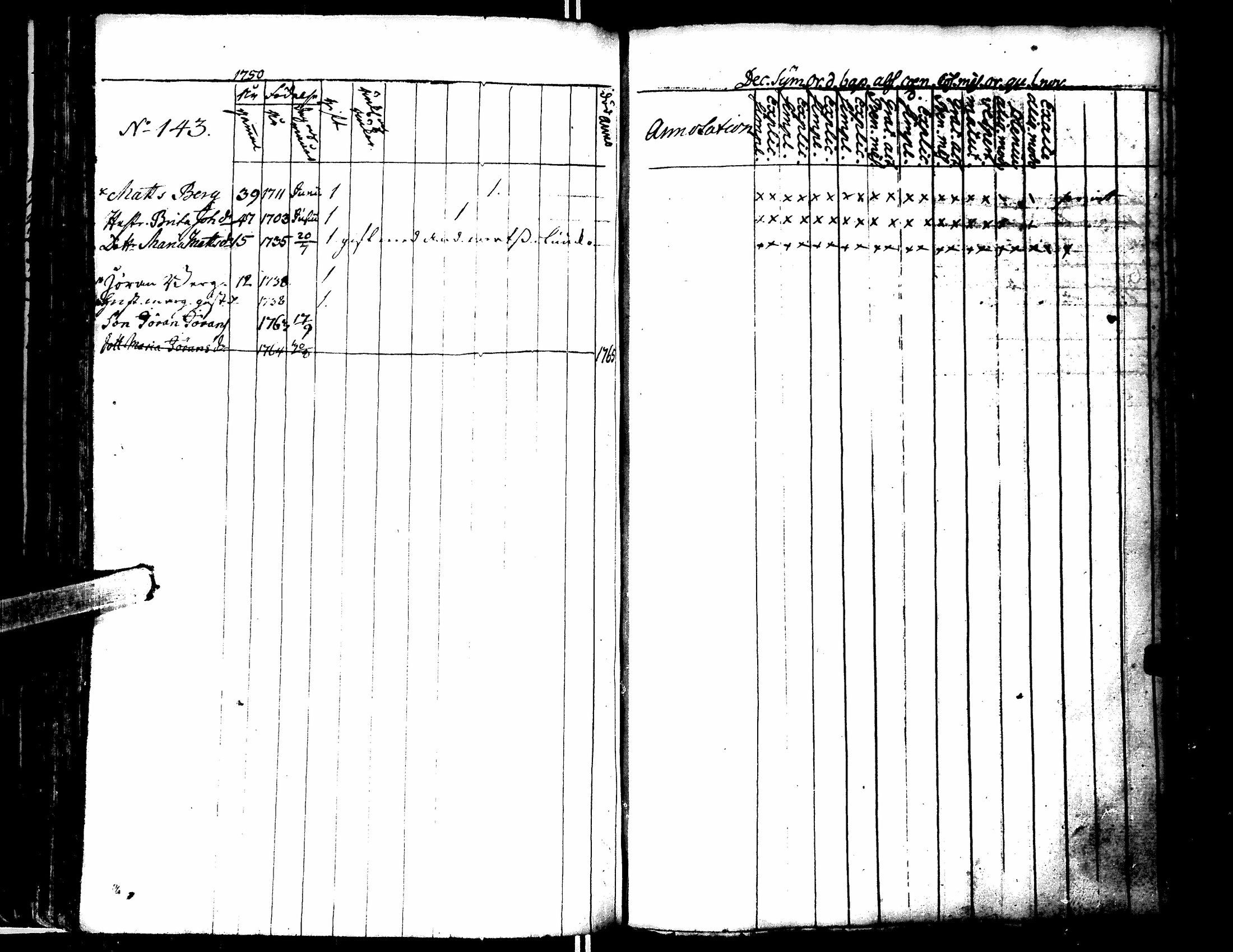 [ kuvat/143.jpg ]