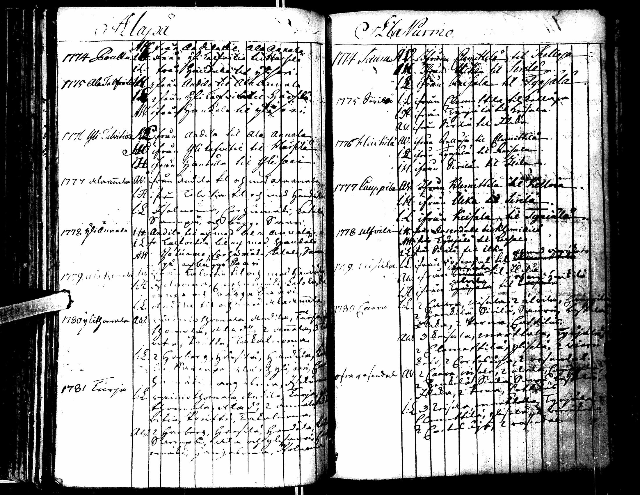 [ kuvat/193.jpg ]