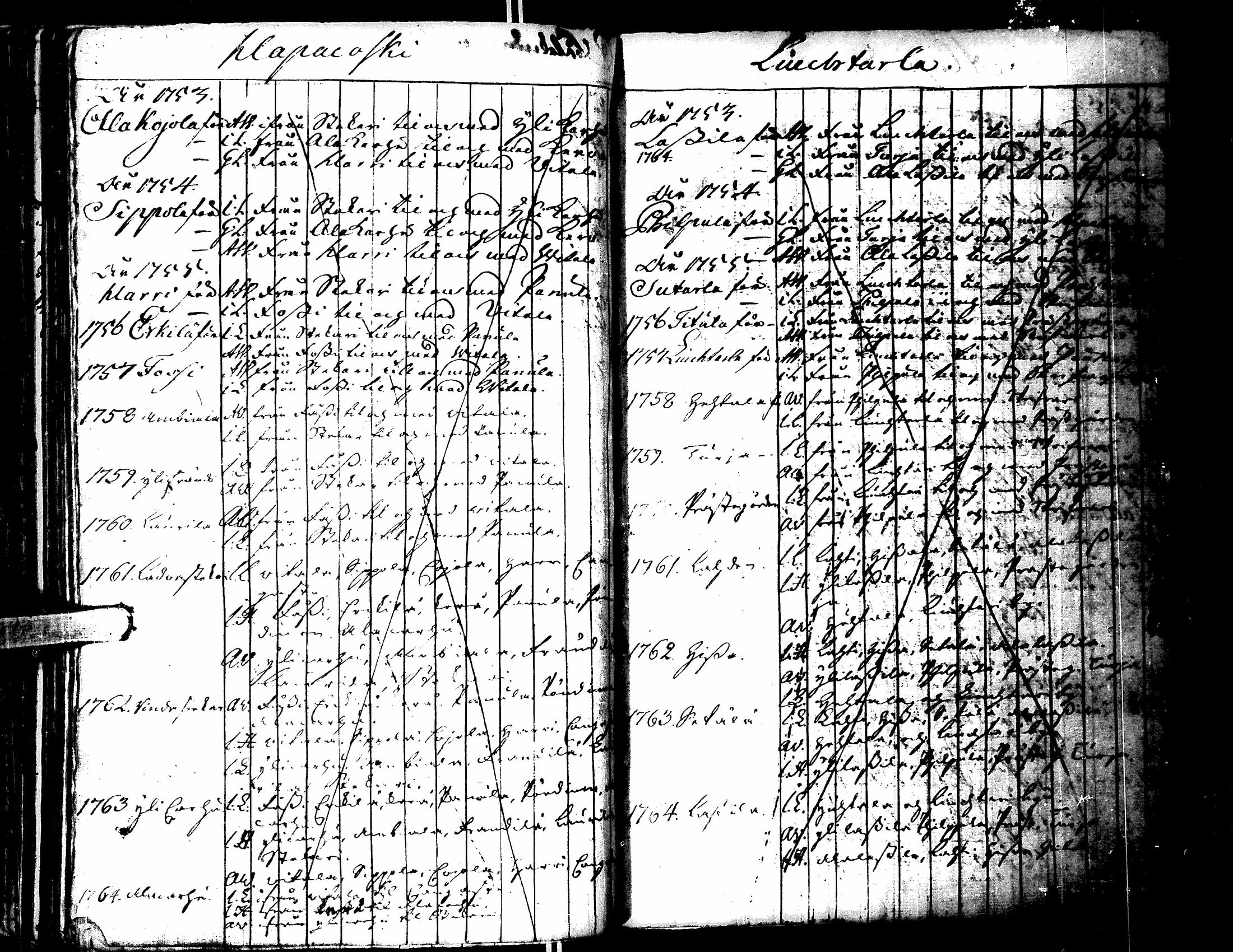 [ kuvat/204.jpg ]