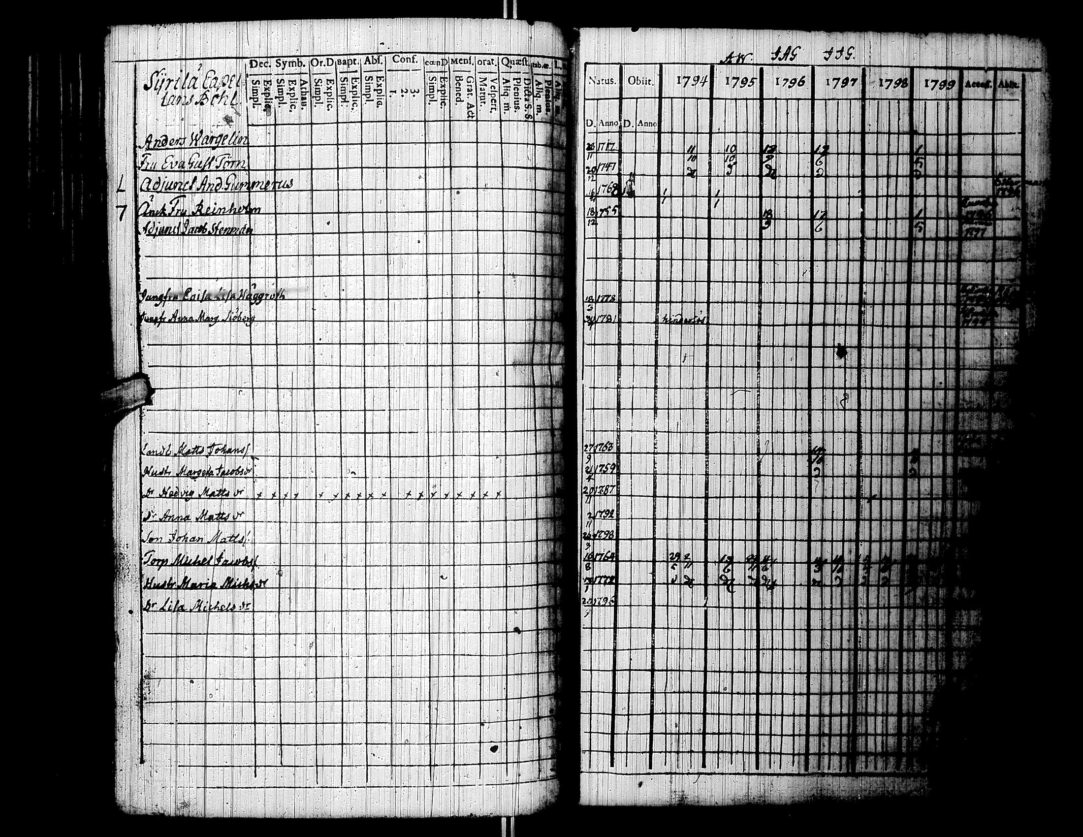 [ kuvat/112.jpg ]