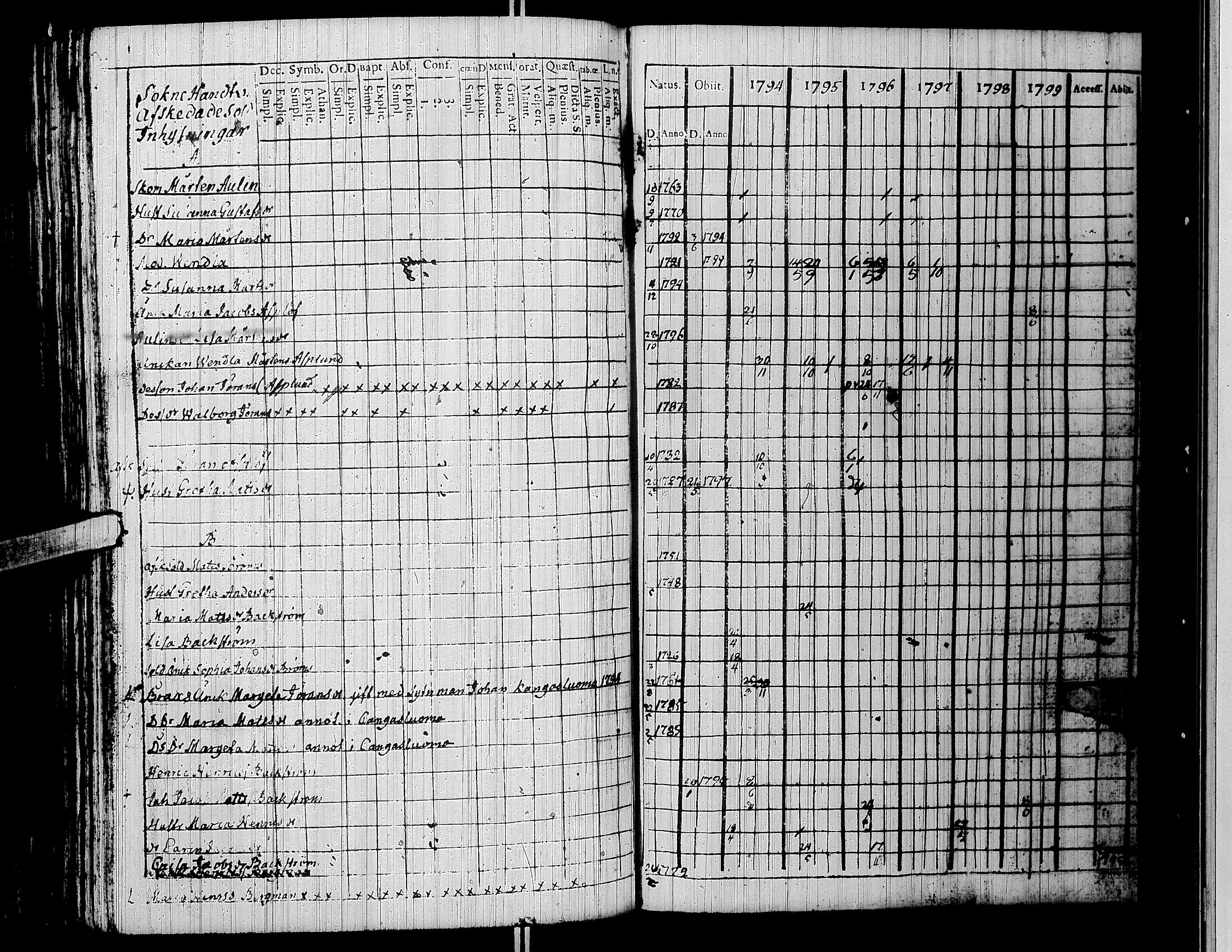 [ kuvat/181.jpg ]
