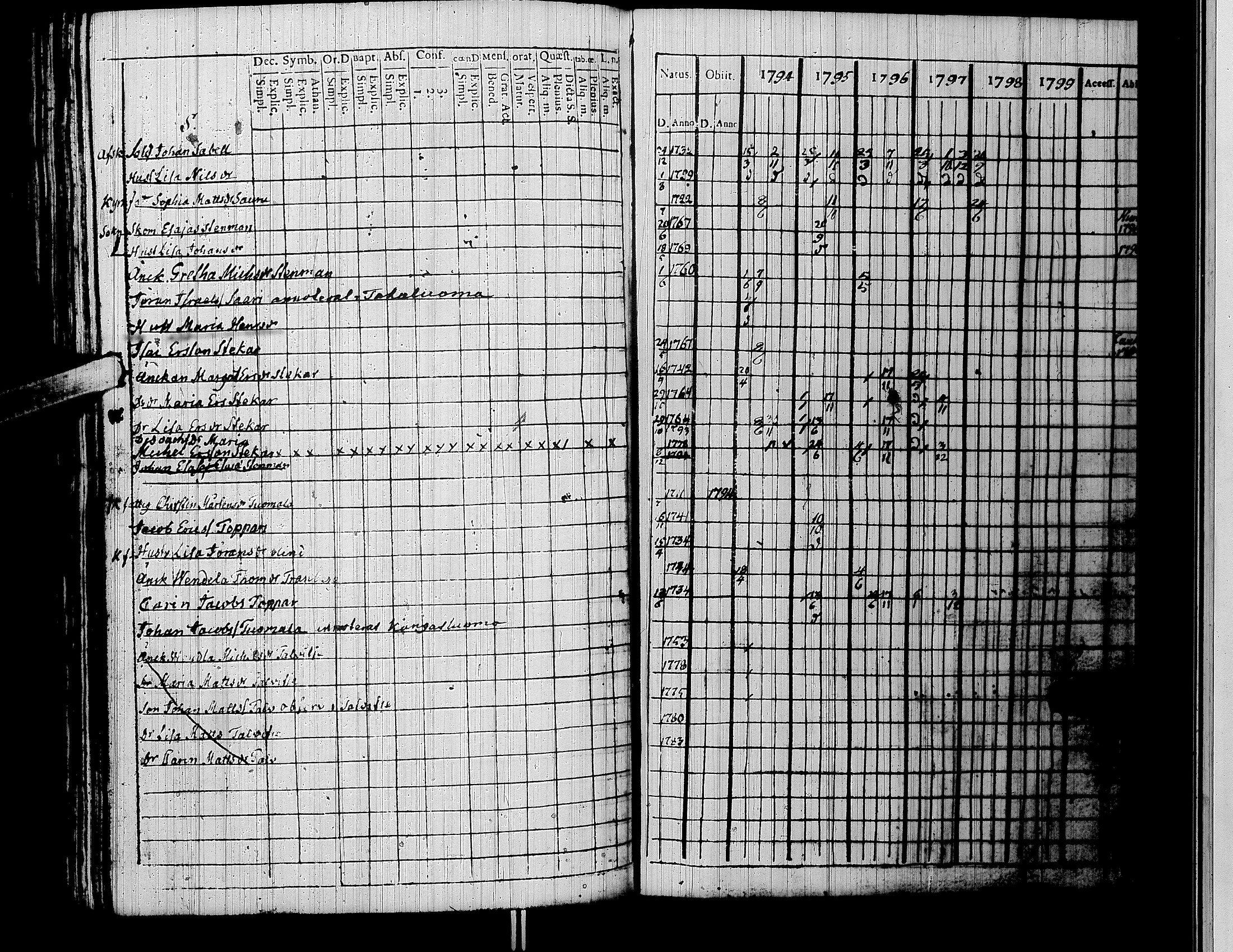 [ kuvat/189.jpg ]
