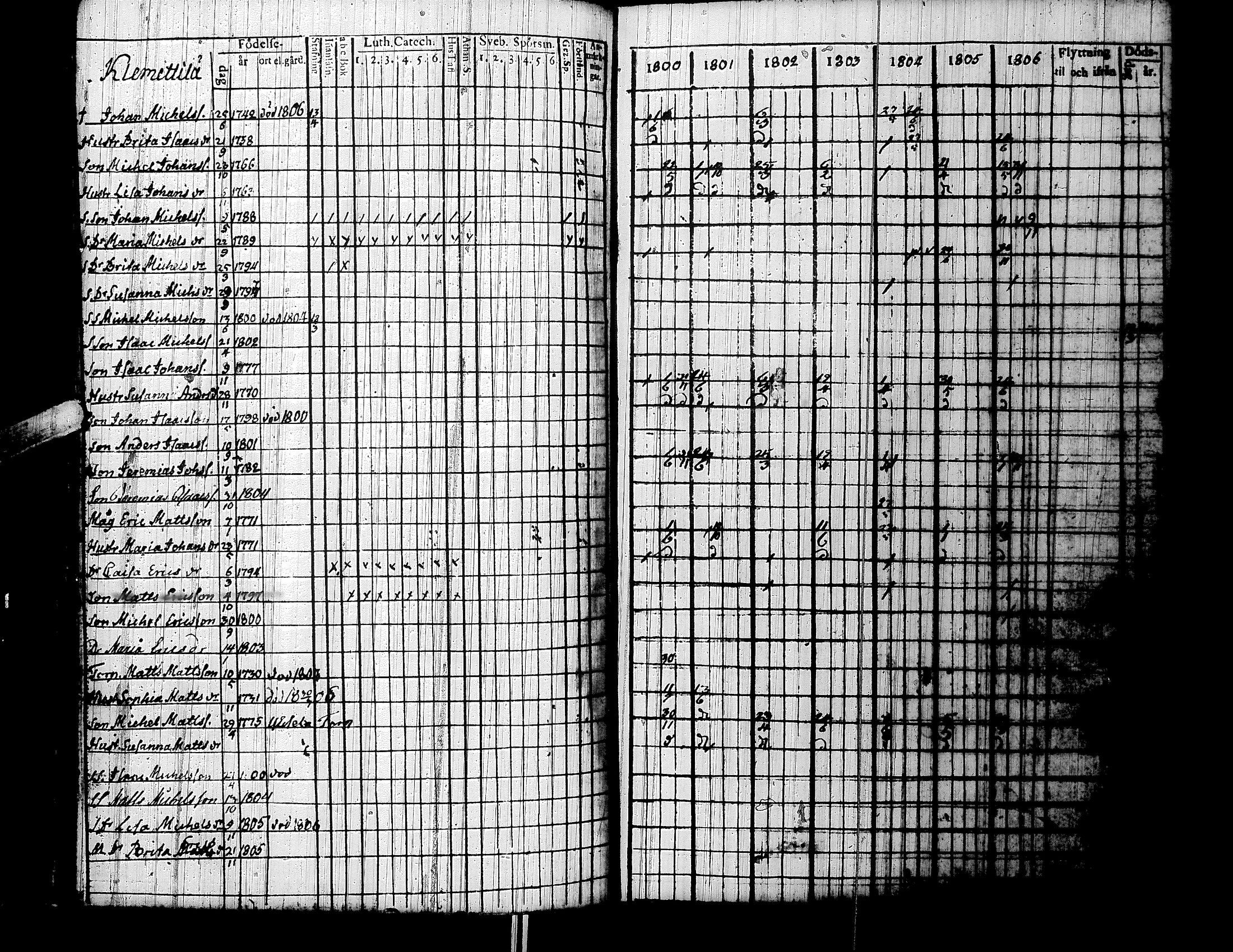 [ kuvat/136.jpg ]