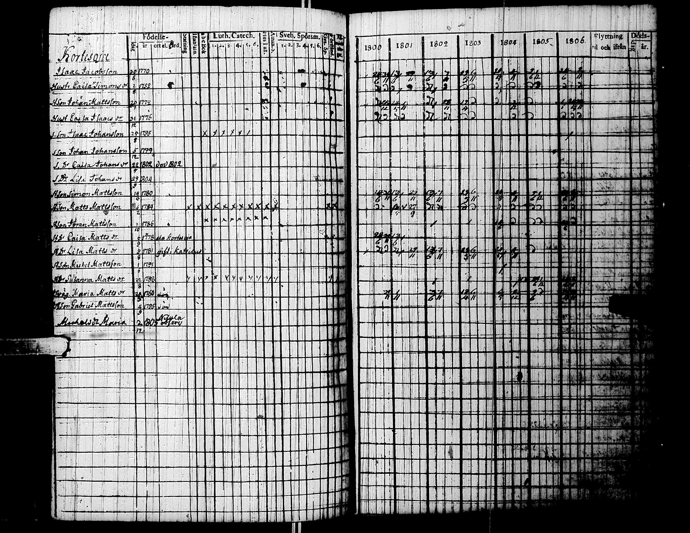 [ kuvat/142.jpg ]