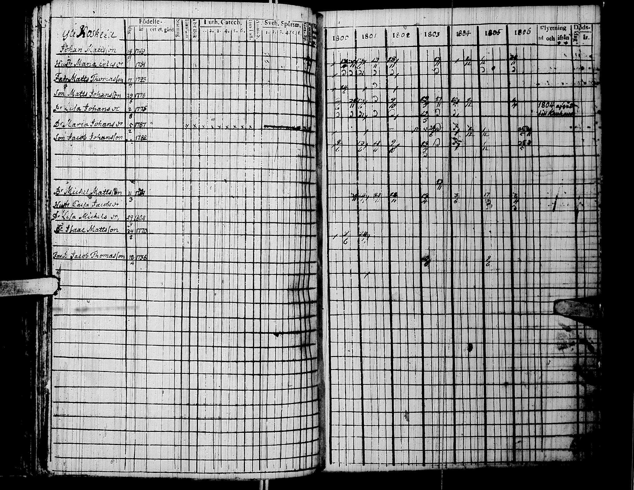 [ kuvat/164.jpg ]