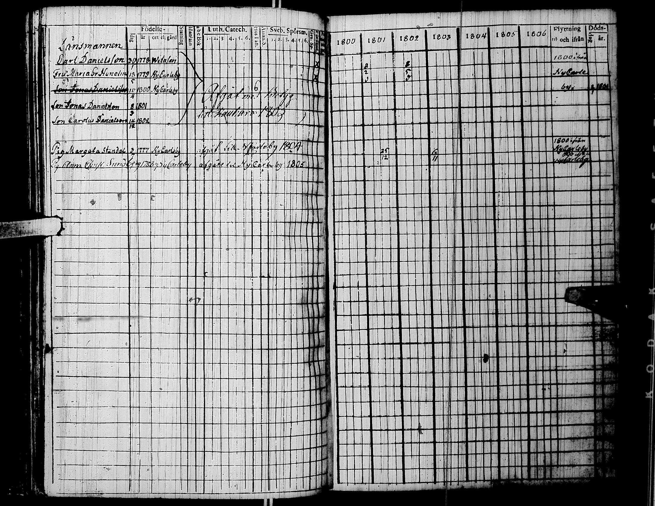 [ kuvat/169.jpg ]