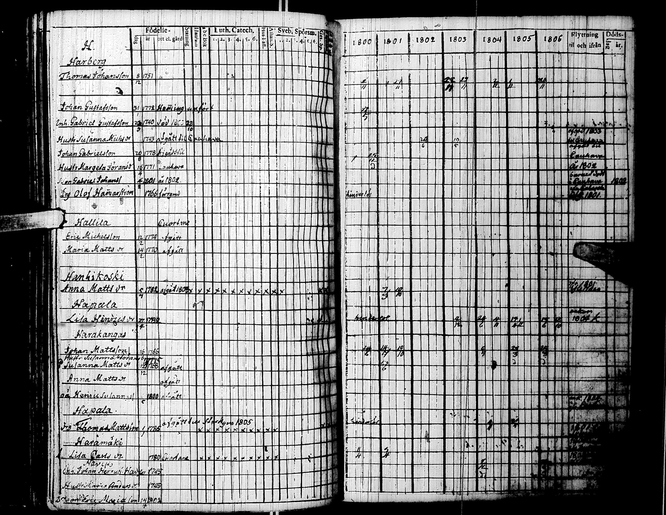 [ kuvat/181.jpg ]