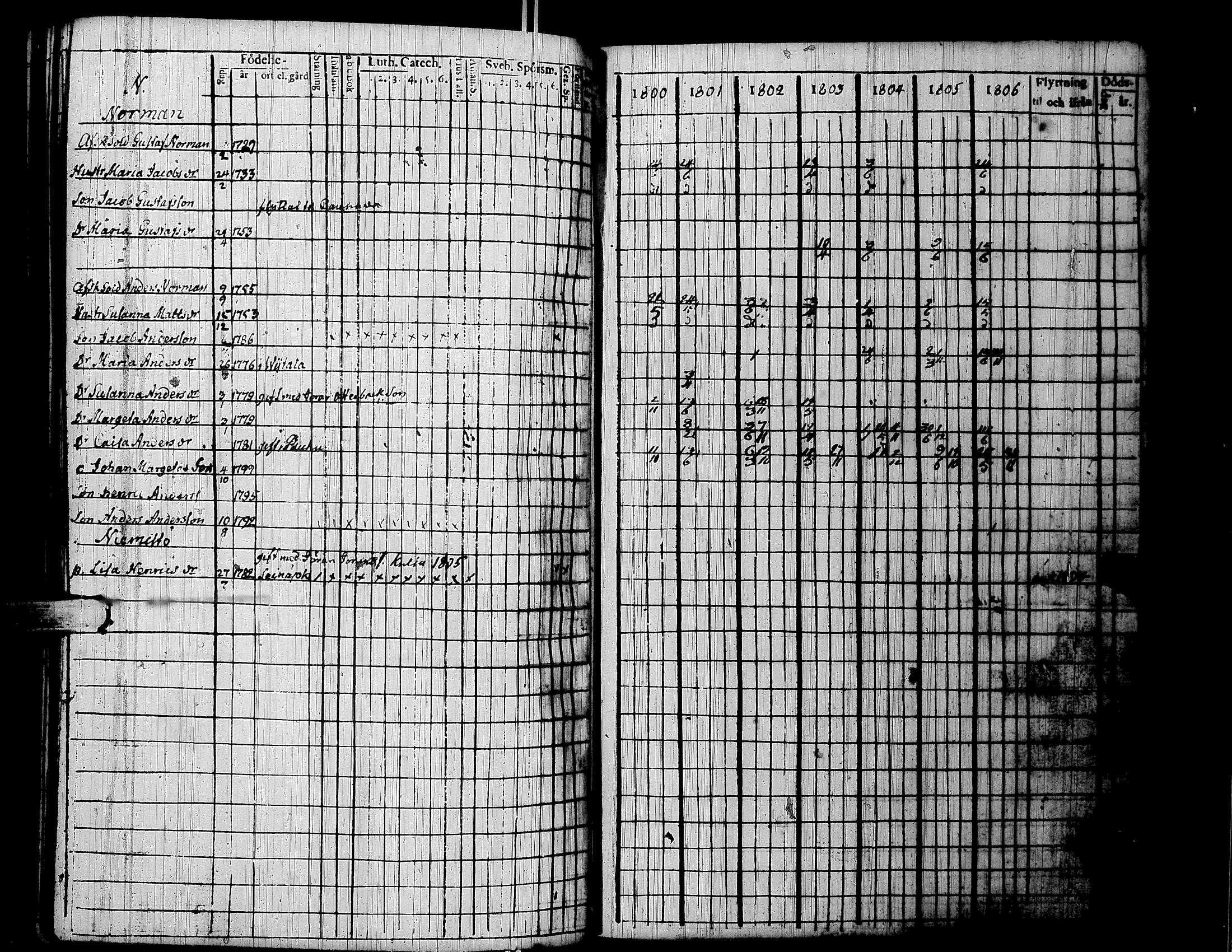 [ kuvat/193.jpg ]