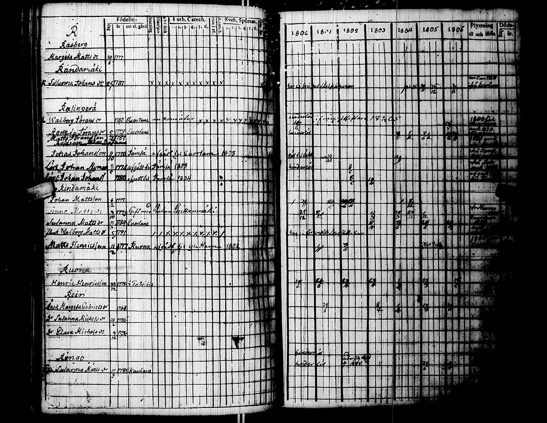 [ kuvat/197.jpg ]