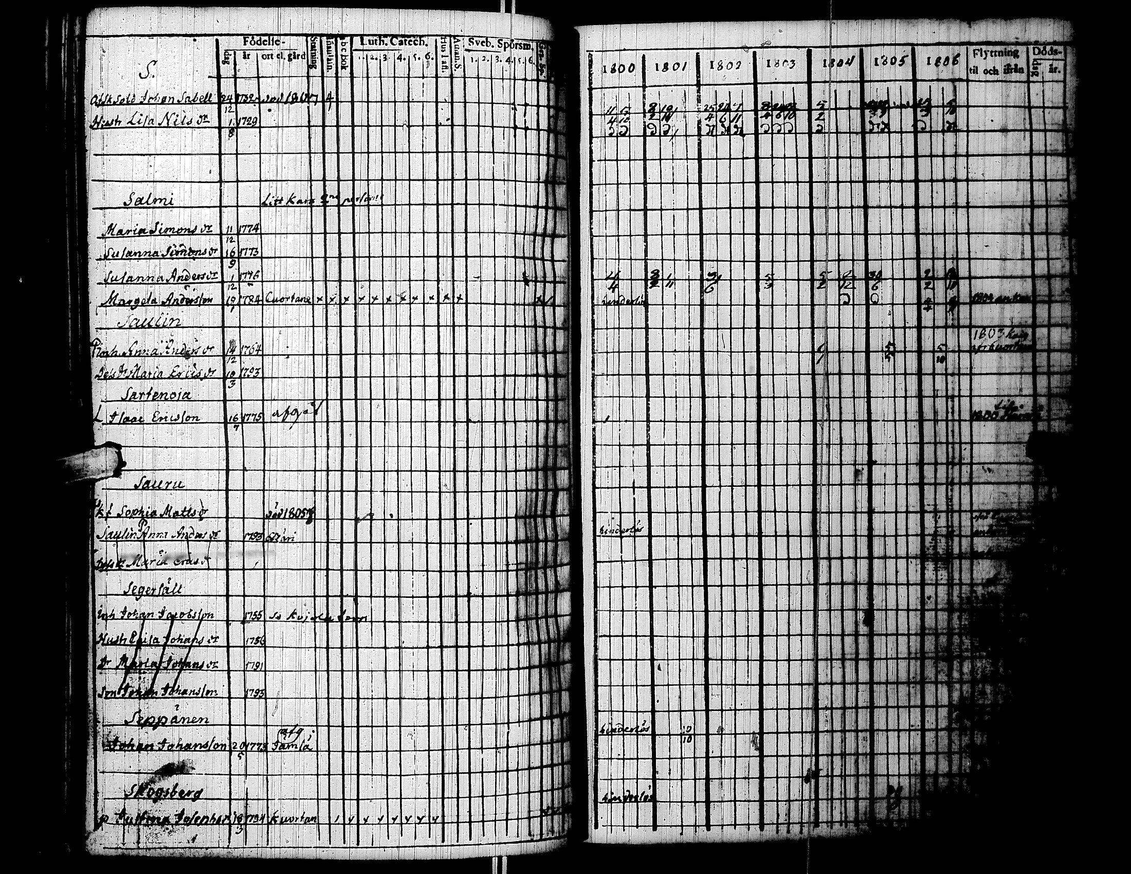 [ kuvat/198.jpg ]