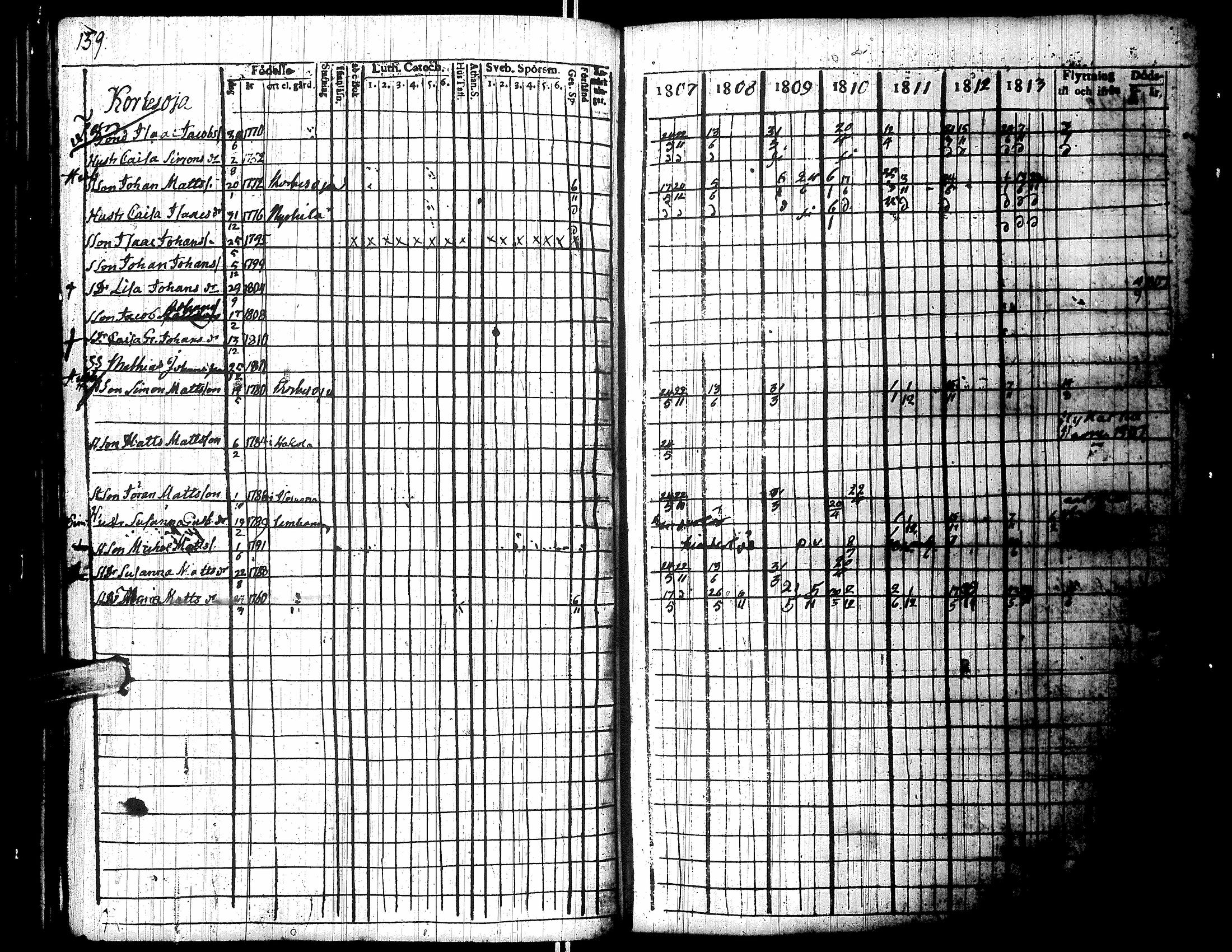 [ kuvat/164.jpg ]