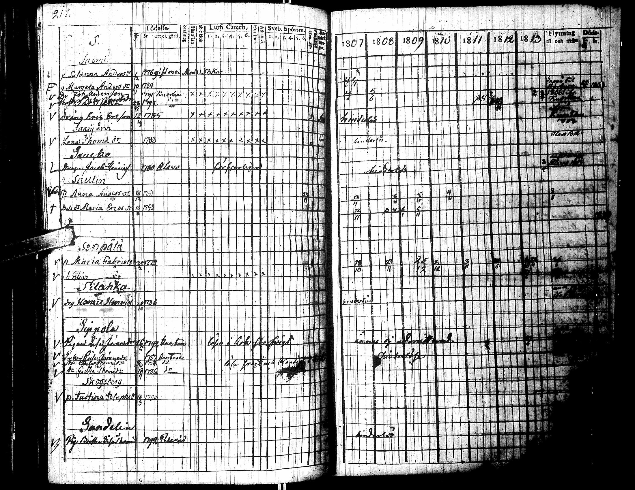 [ kuvat/221.jpg ]