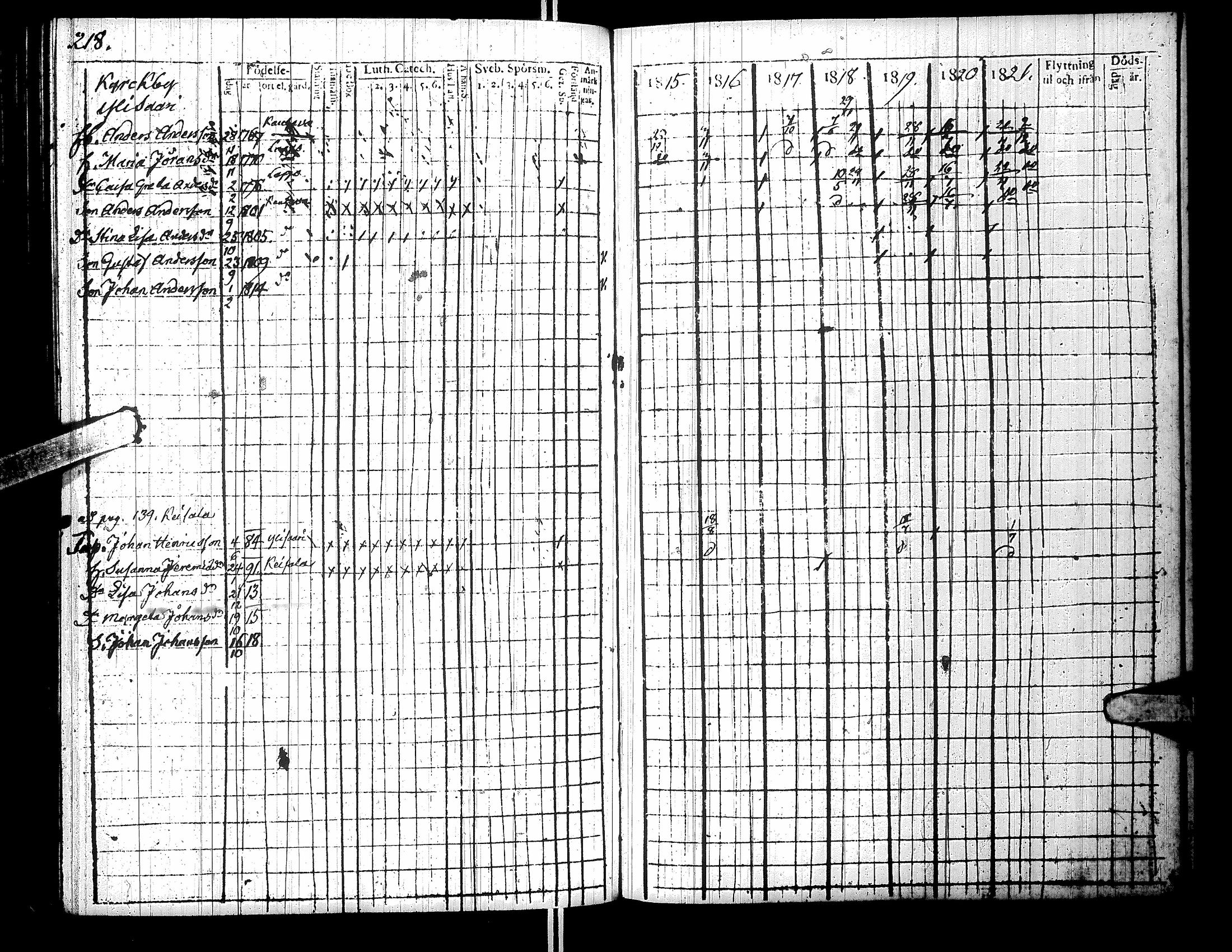 [ kuvat/223.jpg ]