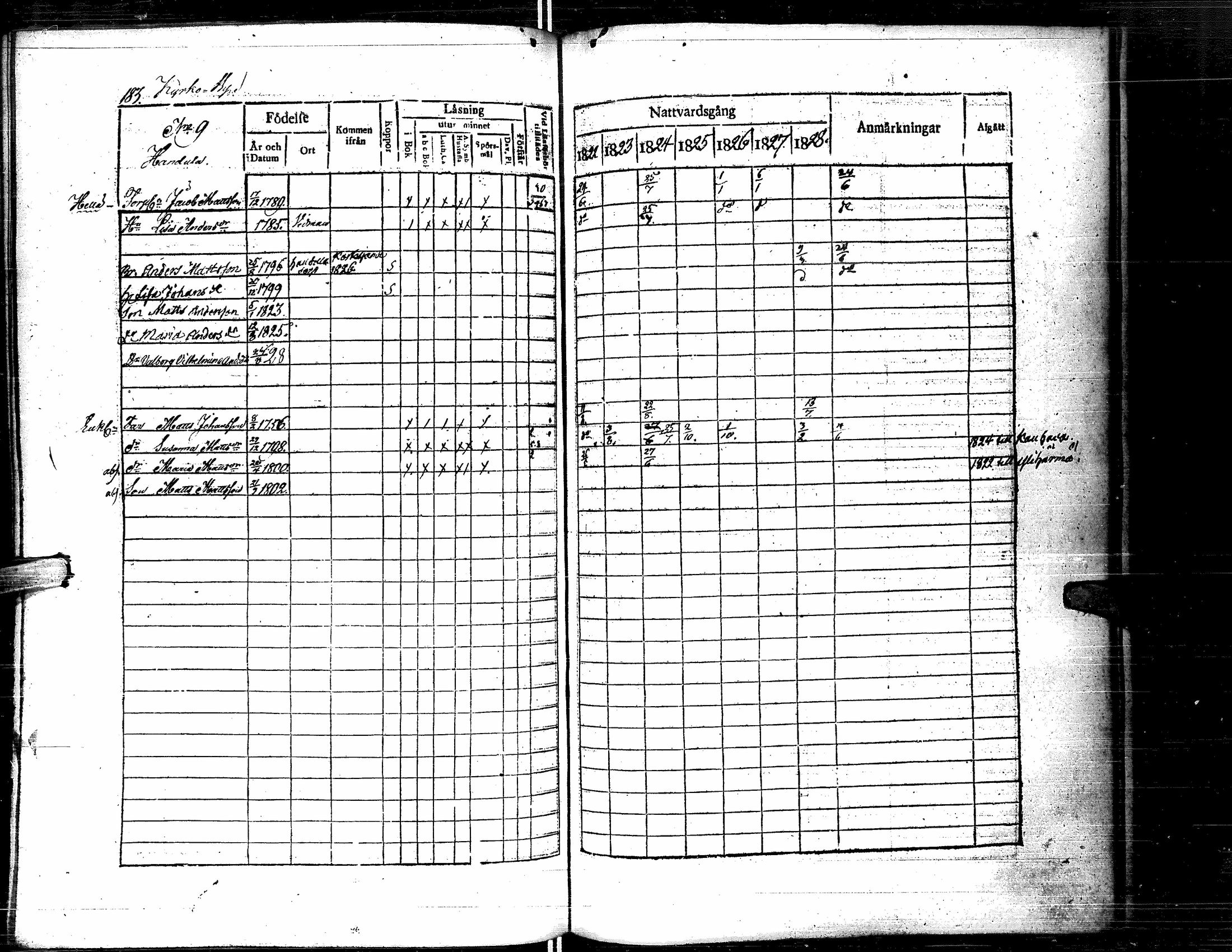[ kuvat/194.jpg ]