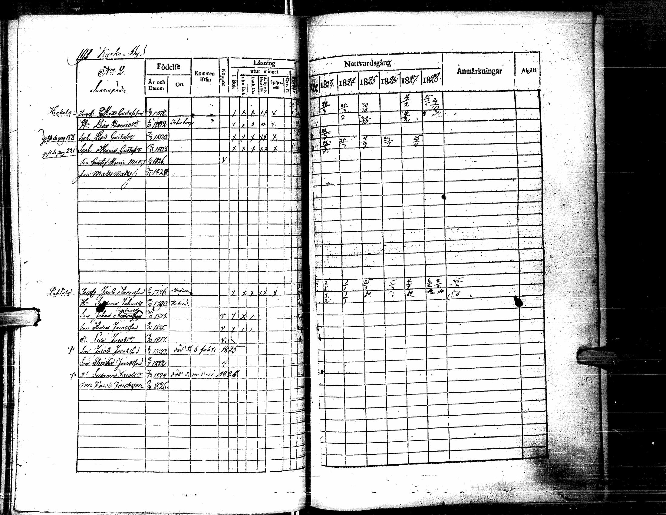 [ kuvat/202.jpg ]
