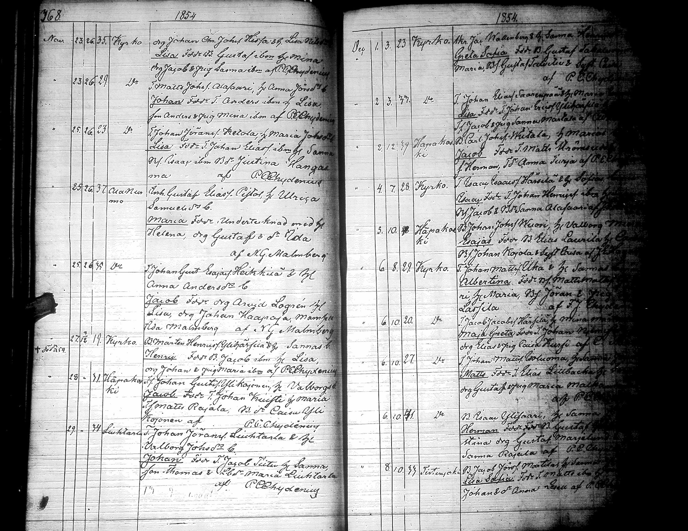 [ kuvat/194.jpg ]