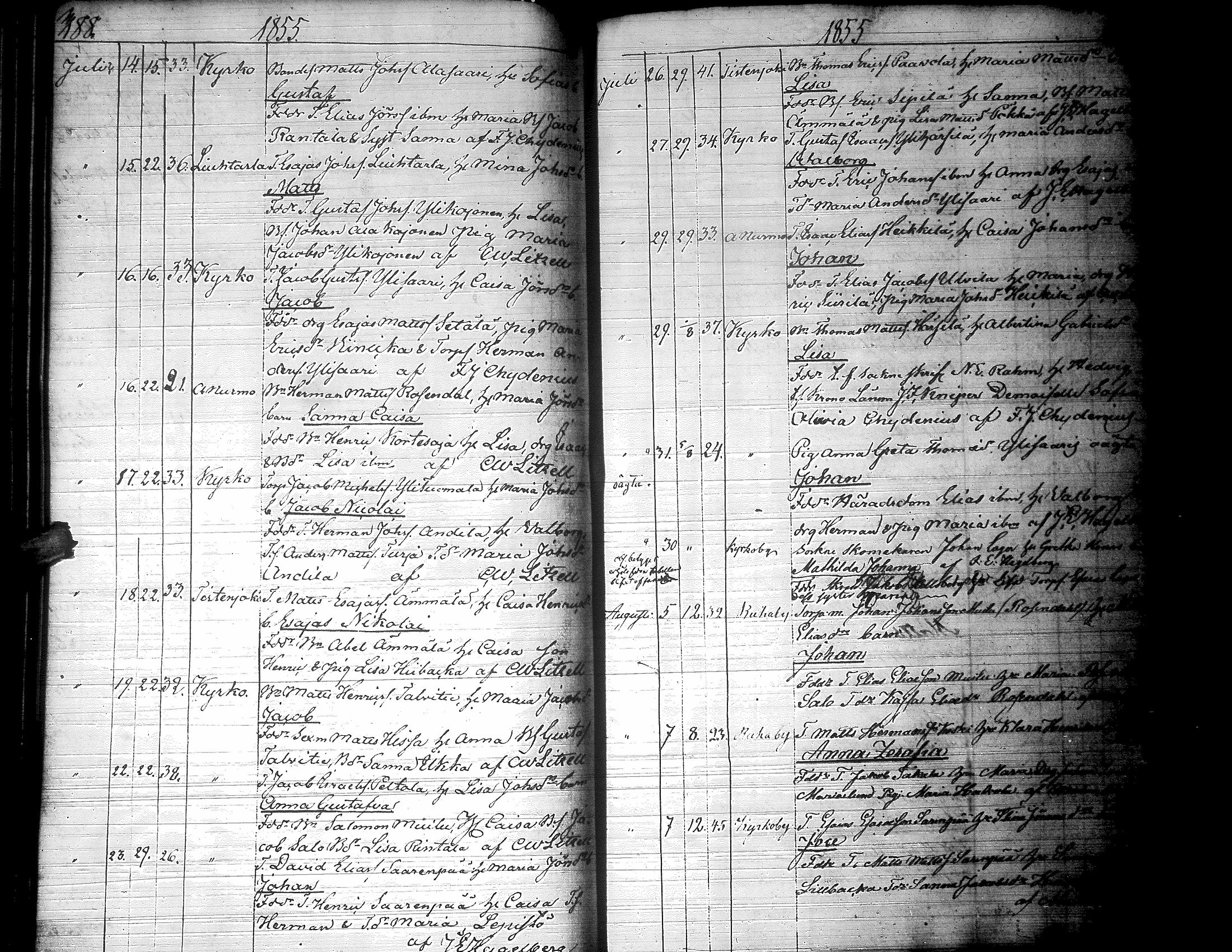 [ kuvat/204.jpg ]