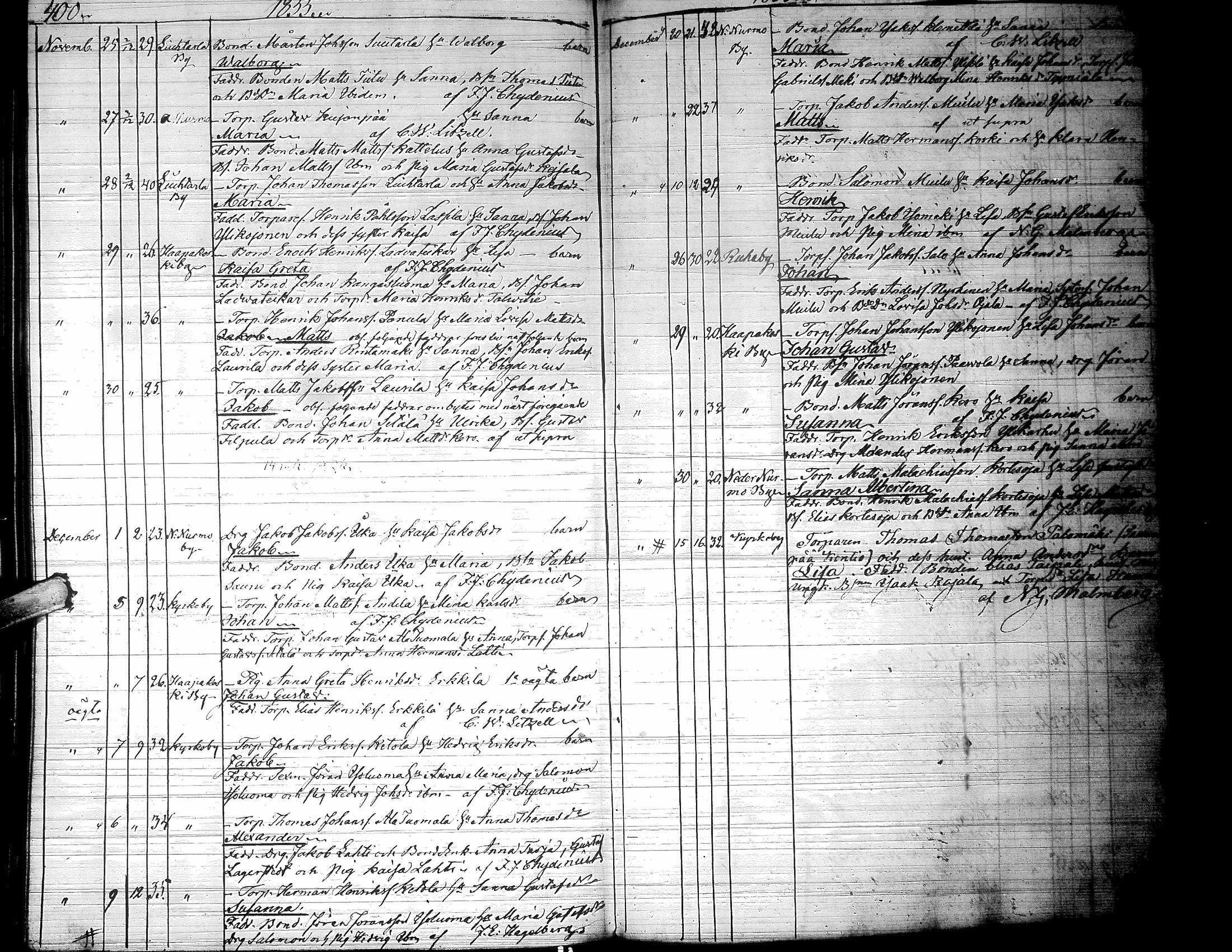 [ kuvat/210.jpg ]