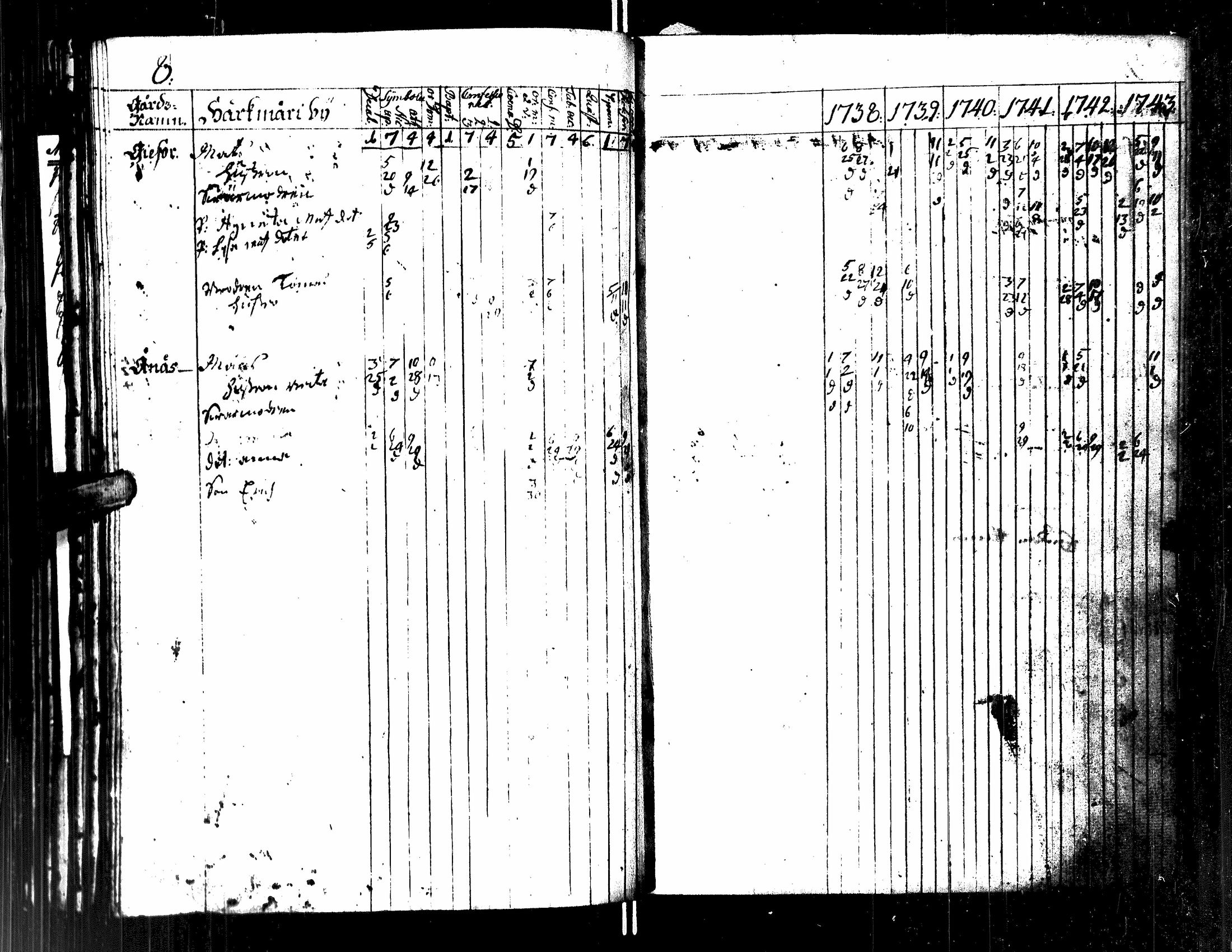 [ kuvat/131.jpg ]