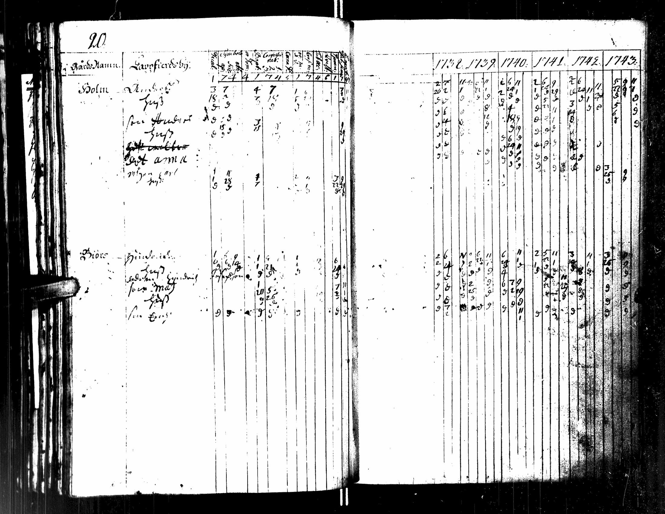 [ kuvat/143.jpg ]