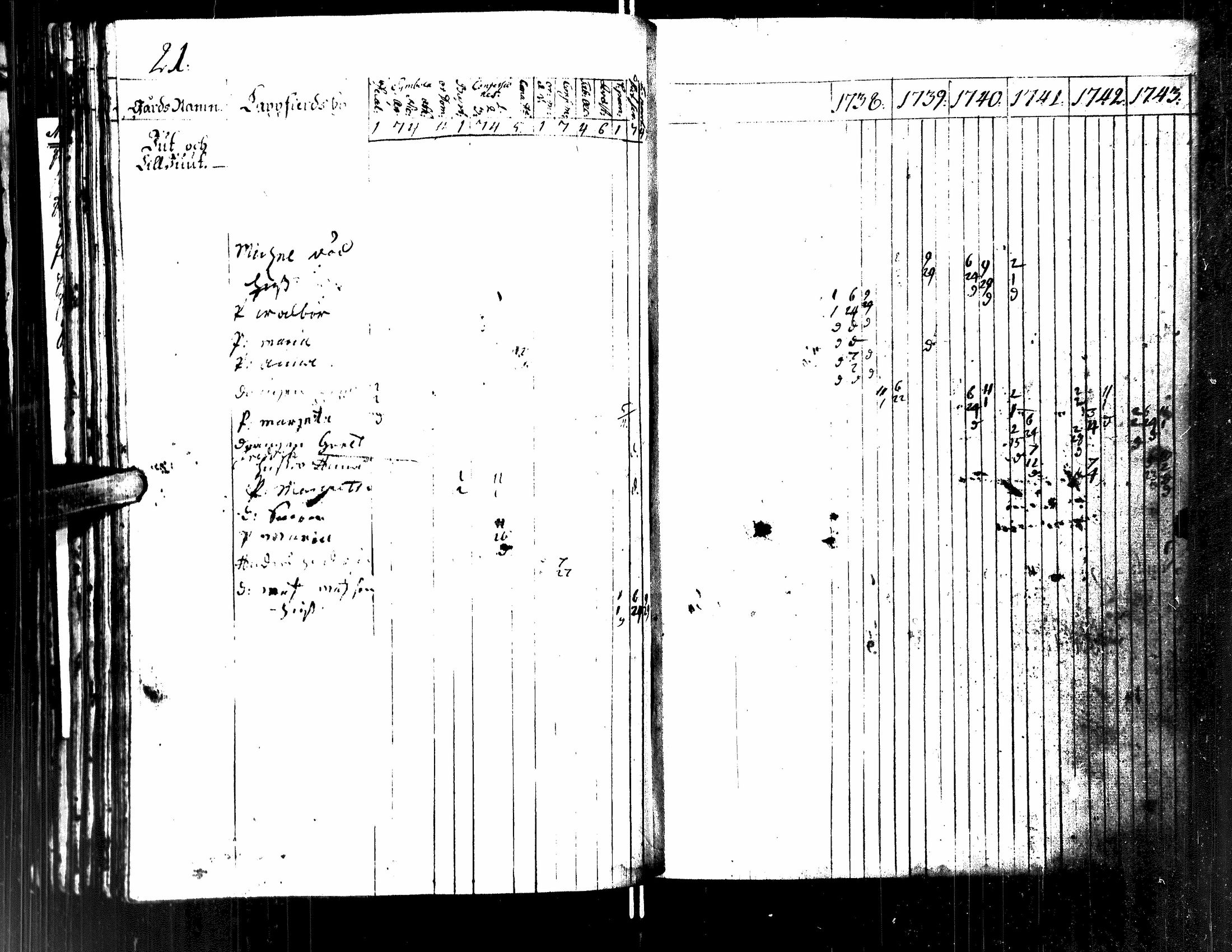 [ kuvat/144.jpg ]