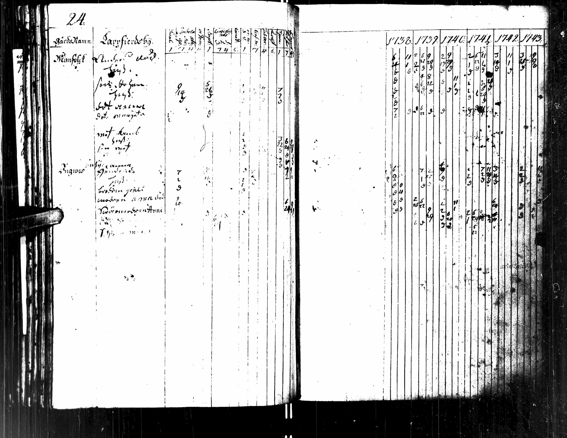 [ kuvat/147.jpg ]