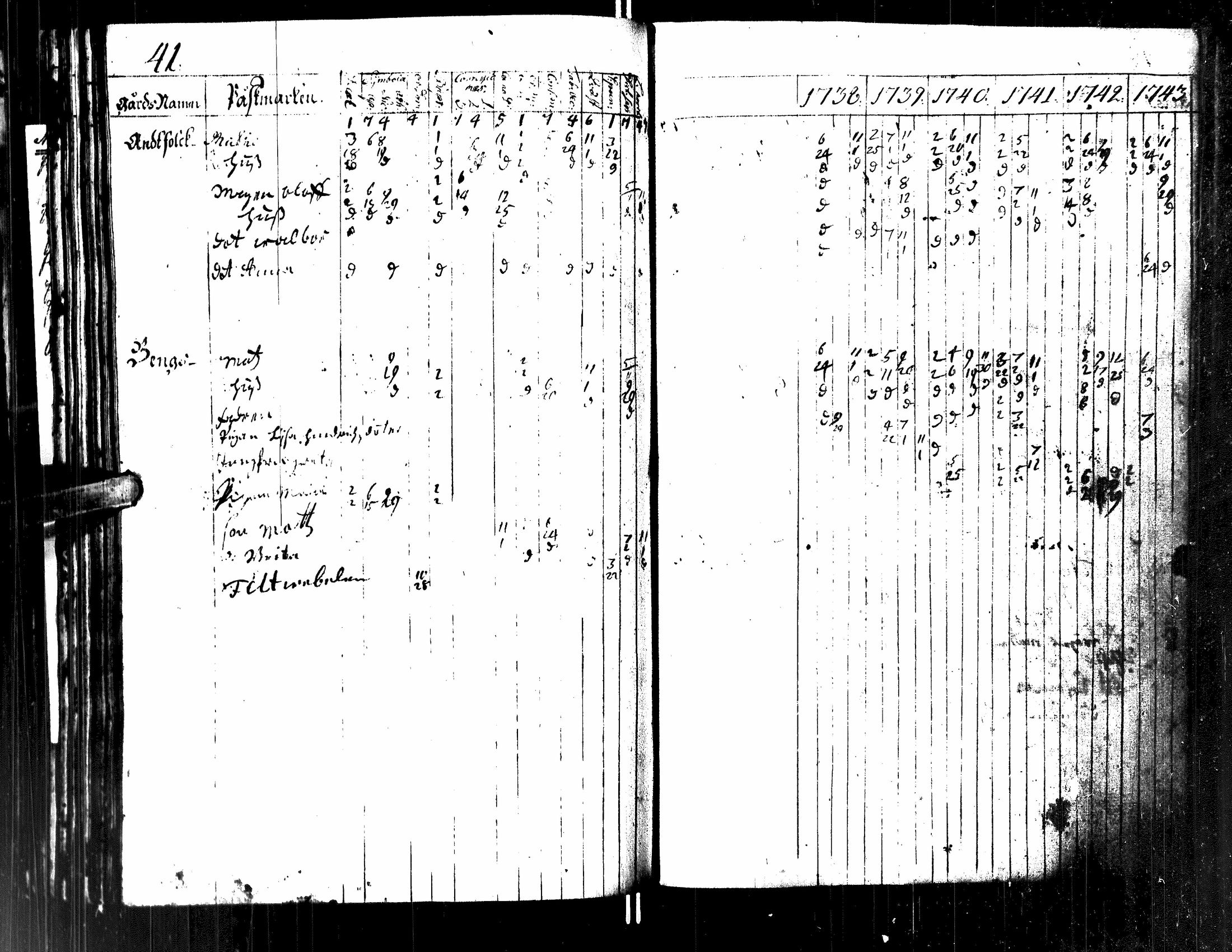 [ kuvat/164.jpg ]