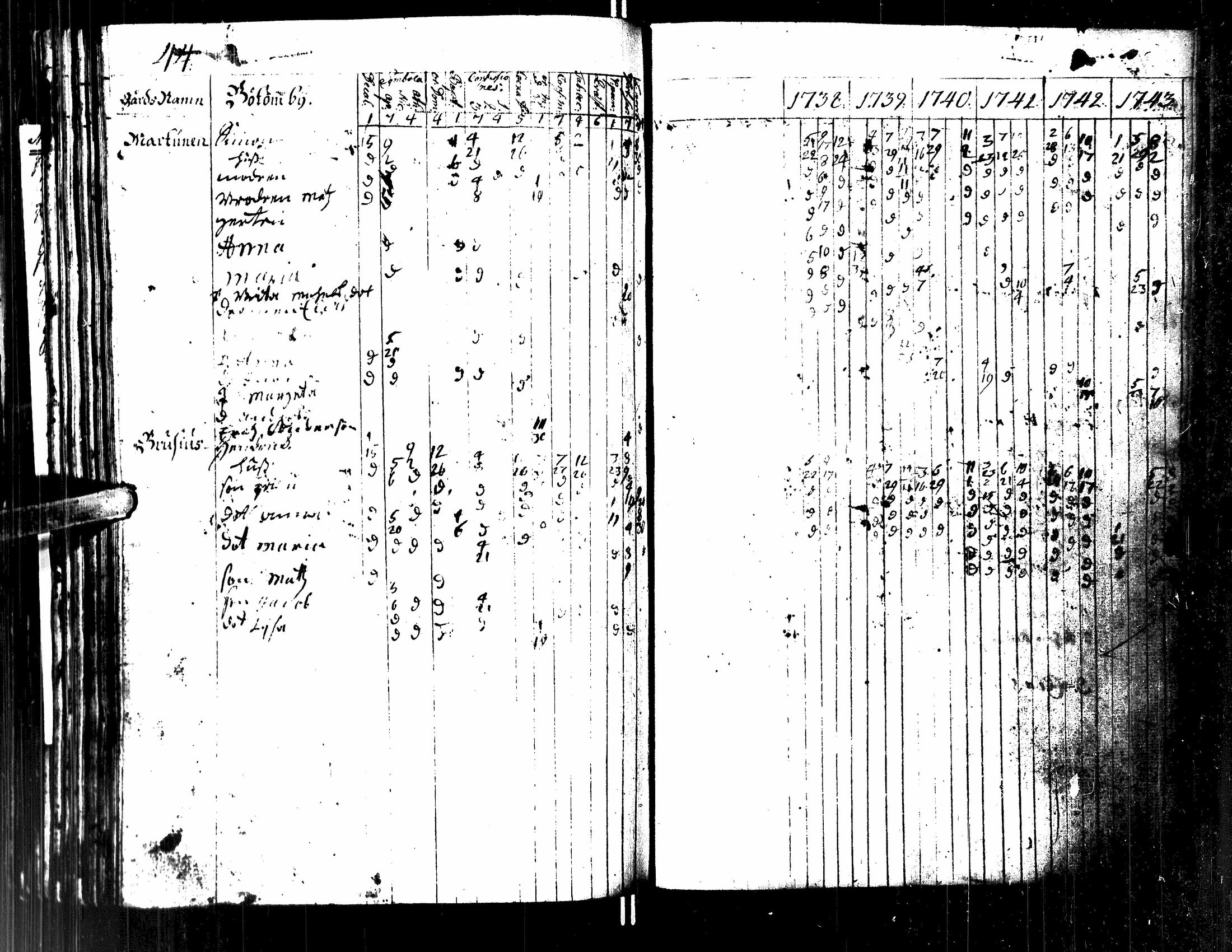 [ kuvat/167.jpg ]