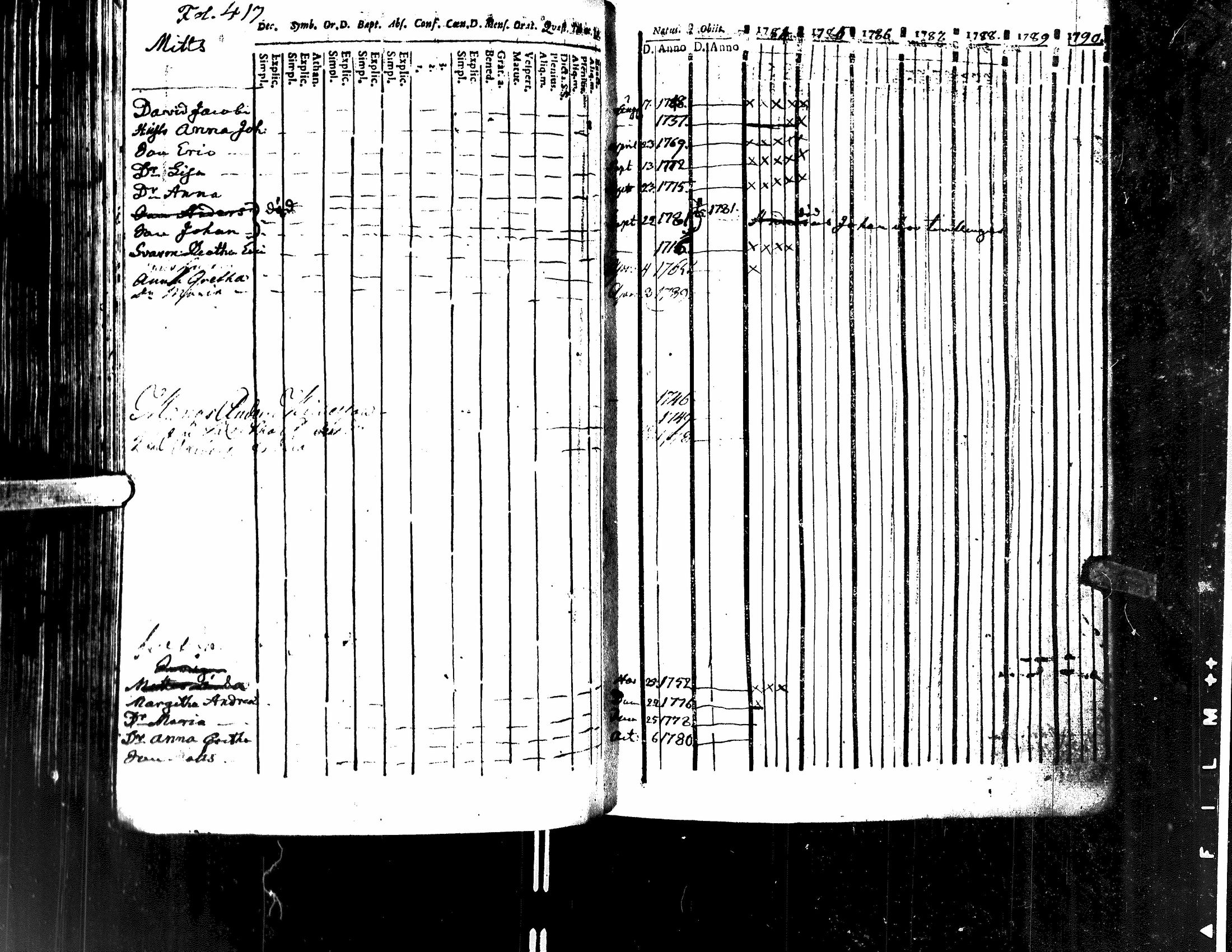 [ kuvat/205.jpg ]