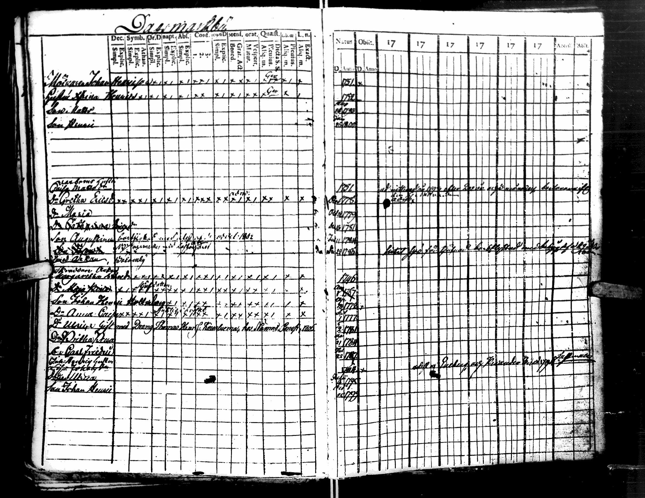 [ kuvat/174.jpg ]