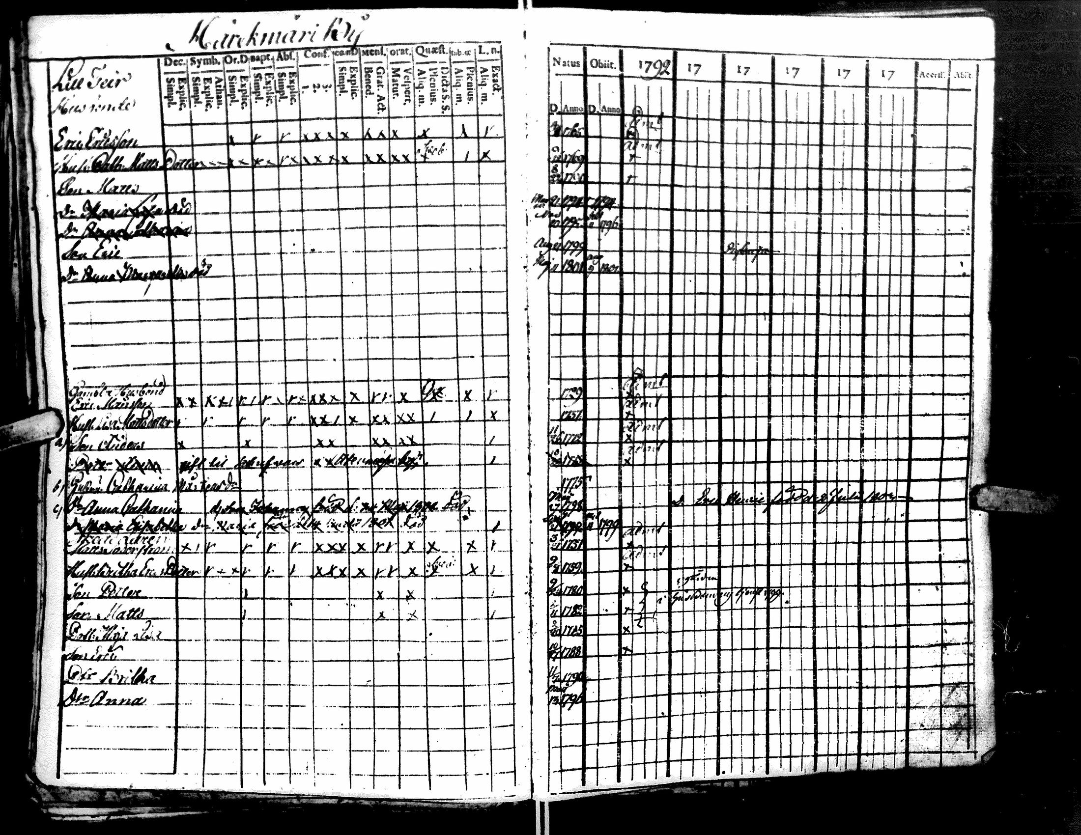 [ kuvat/186.jpg ]