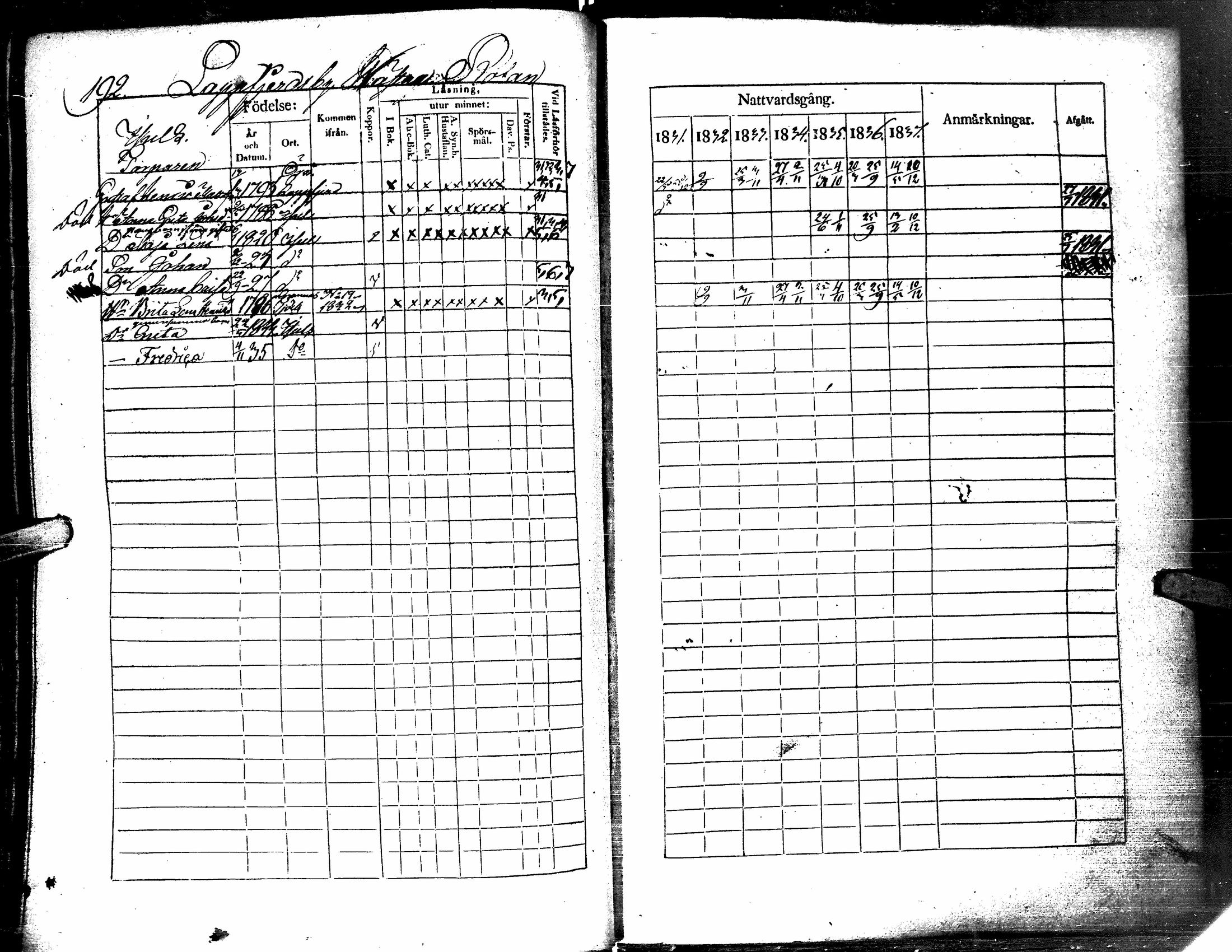 [ kuvat/196.jpg ]