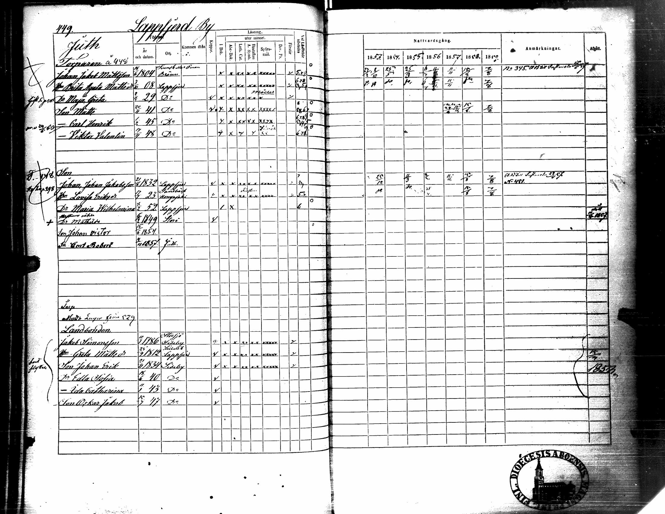 [ kuvat/167.jpg ]