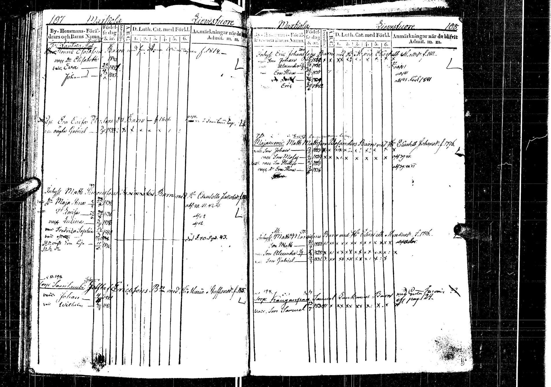 [ kuvat/190.jpg ]