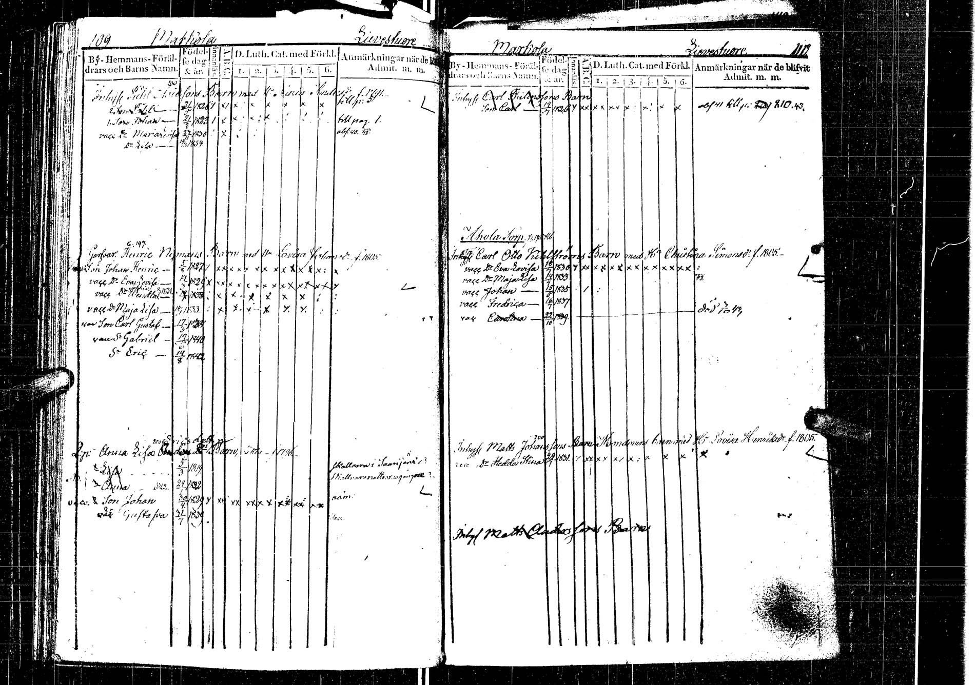 [ kuvat/191.jpg ]