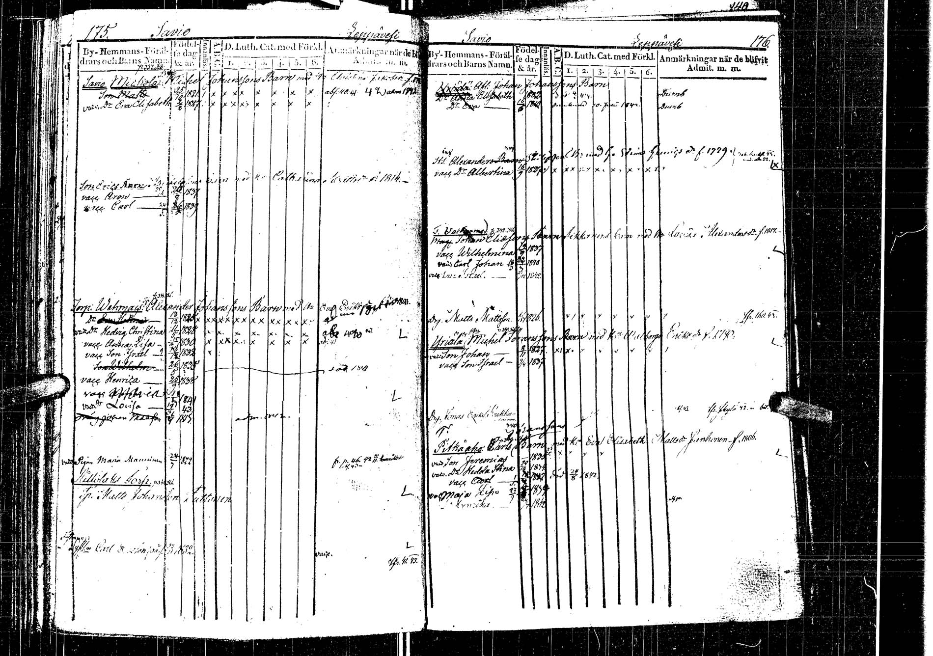 [ kuvat/225.jpg ]