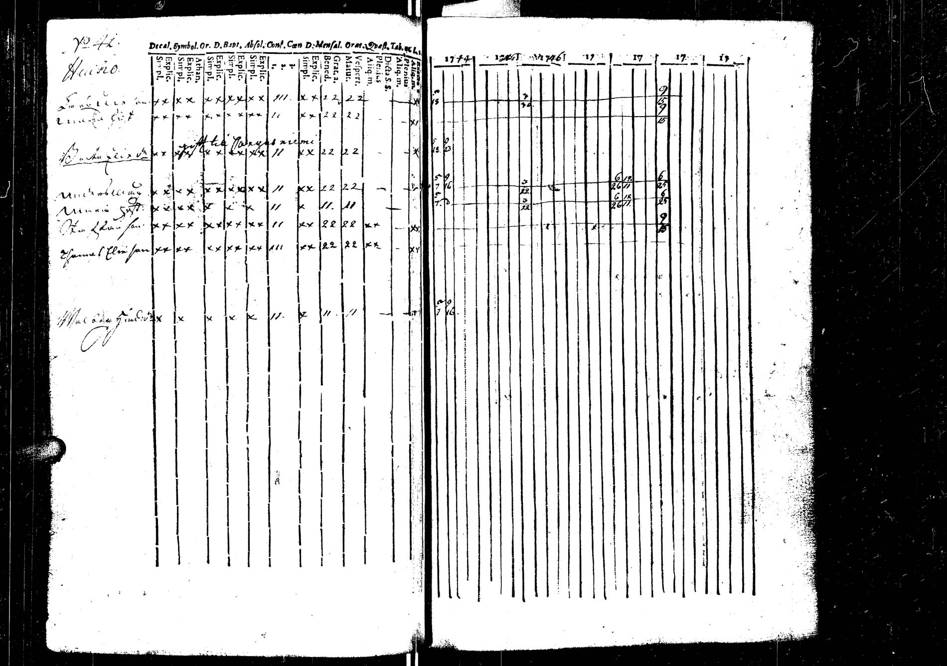 [ kuvat/147.jpg ]