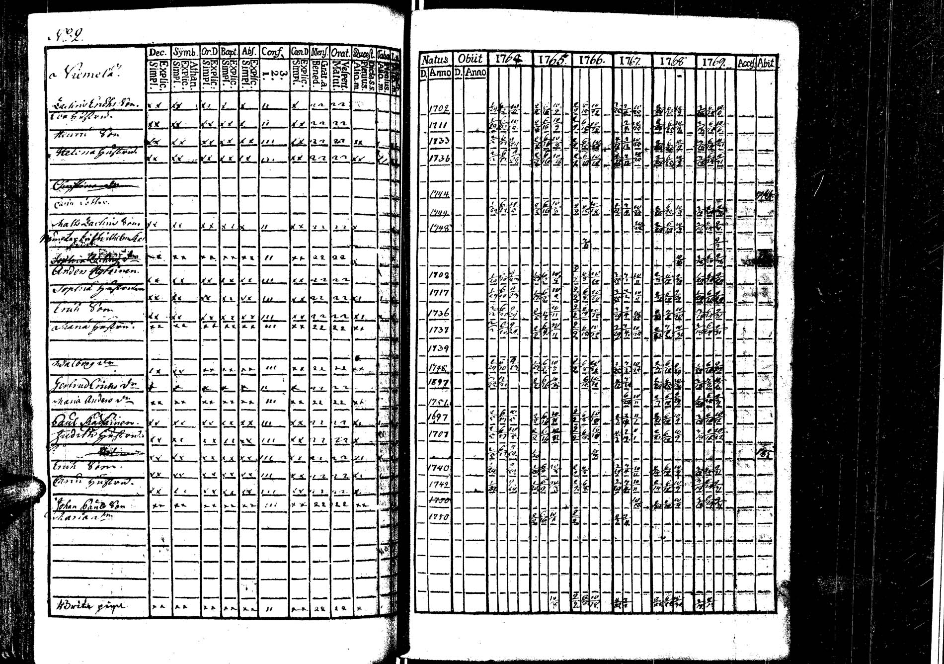 [ kuvat/115.jpg ]